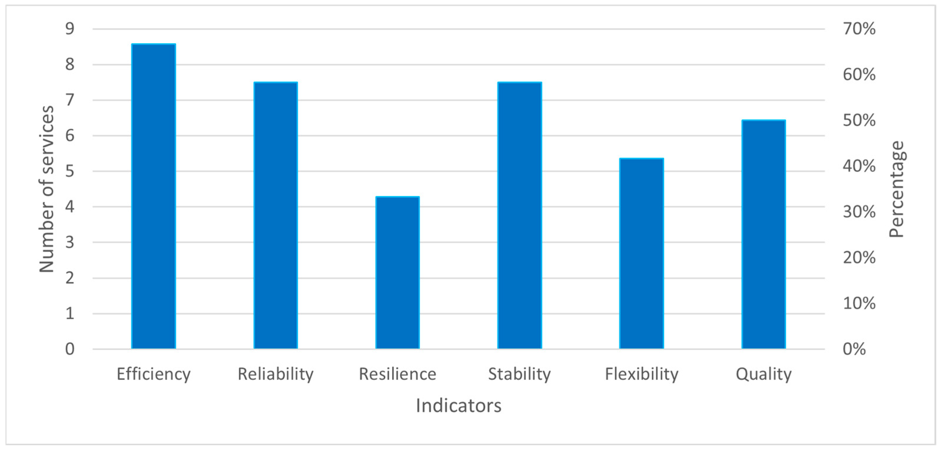 Energies 17 05567 g020