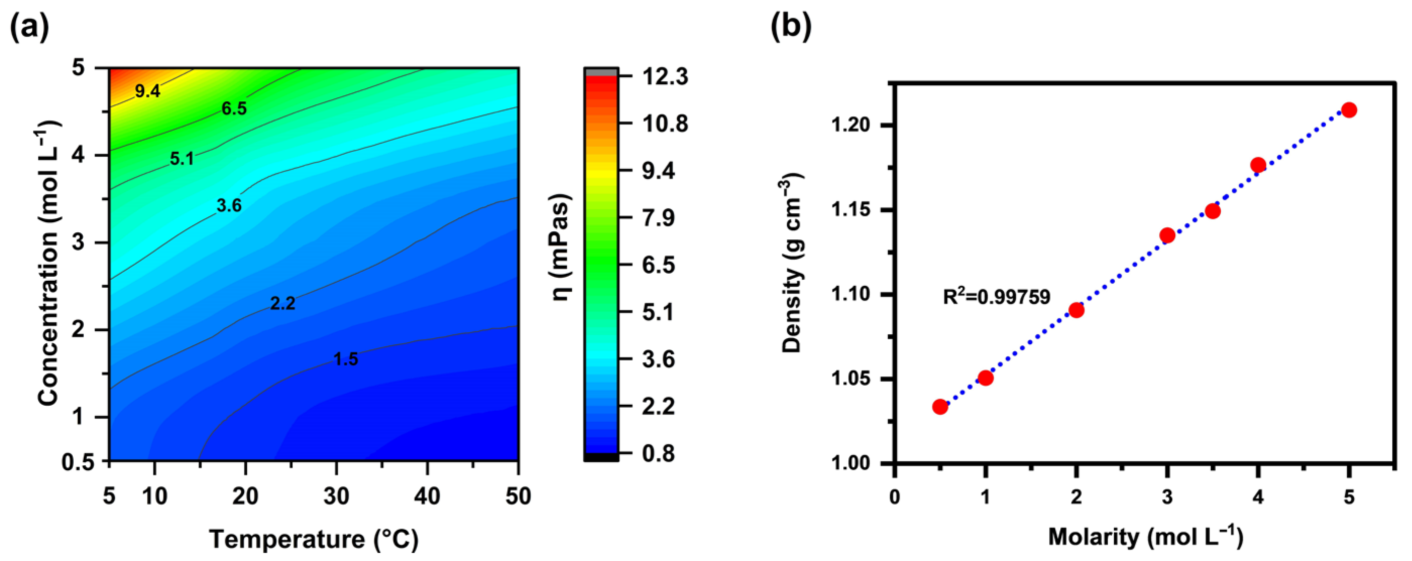 Energies 17 05580 g001