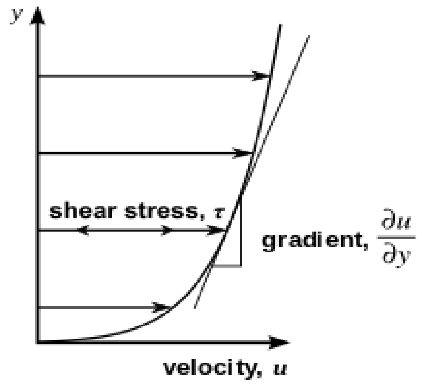 Energies 17 05584 g004