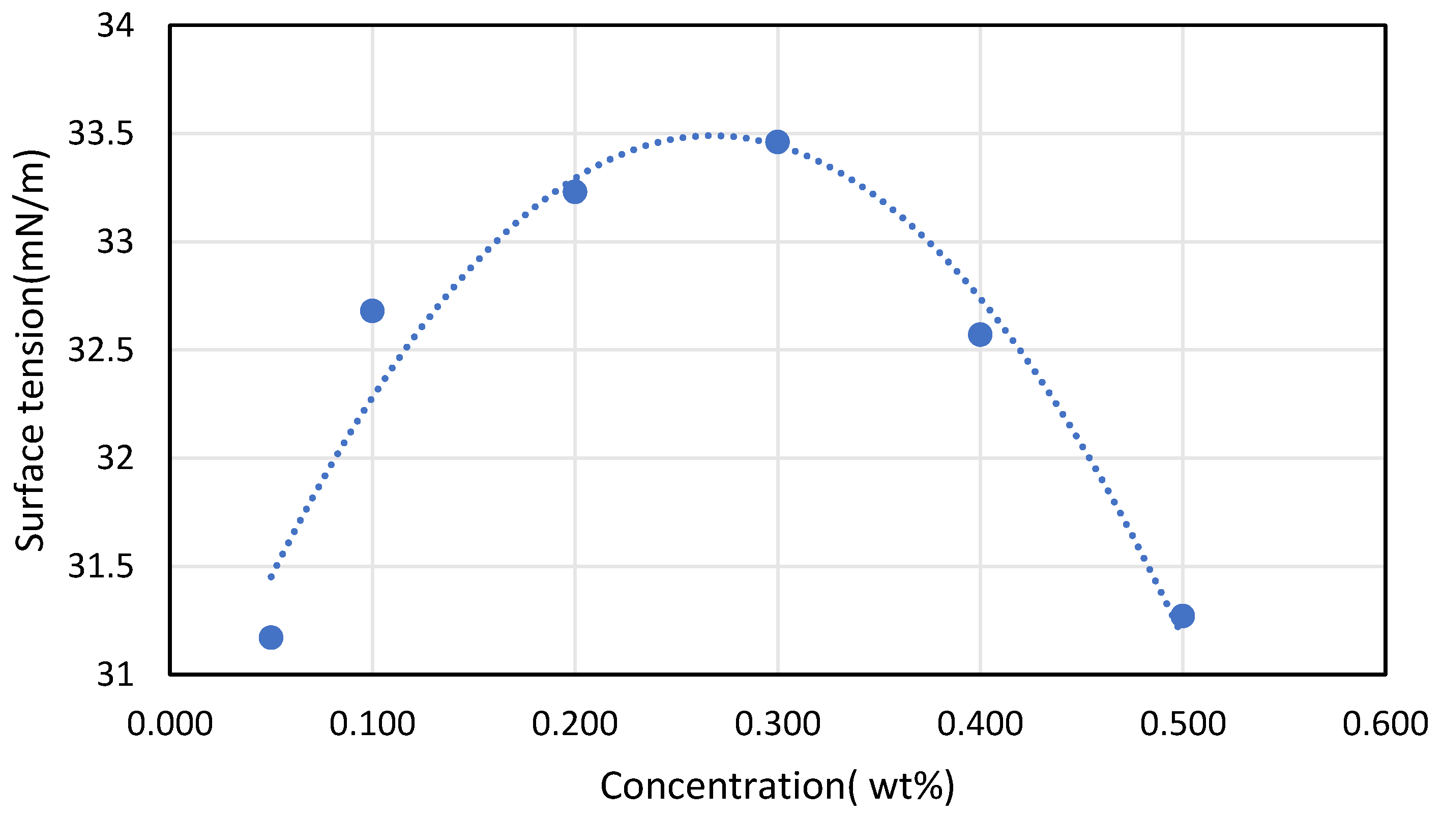 Energies 17 05584 g006