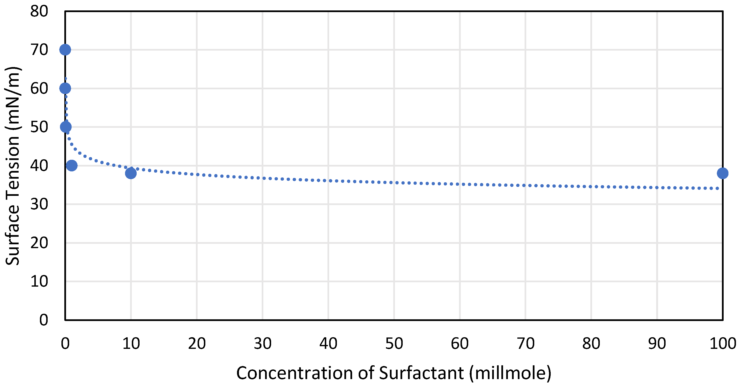 Energies 17 05584 g007