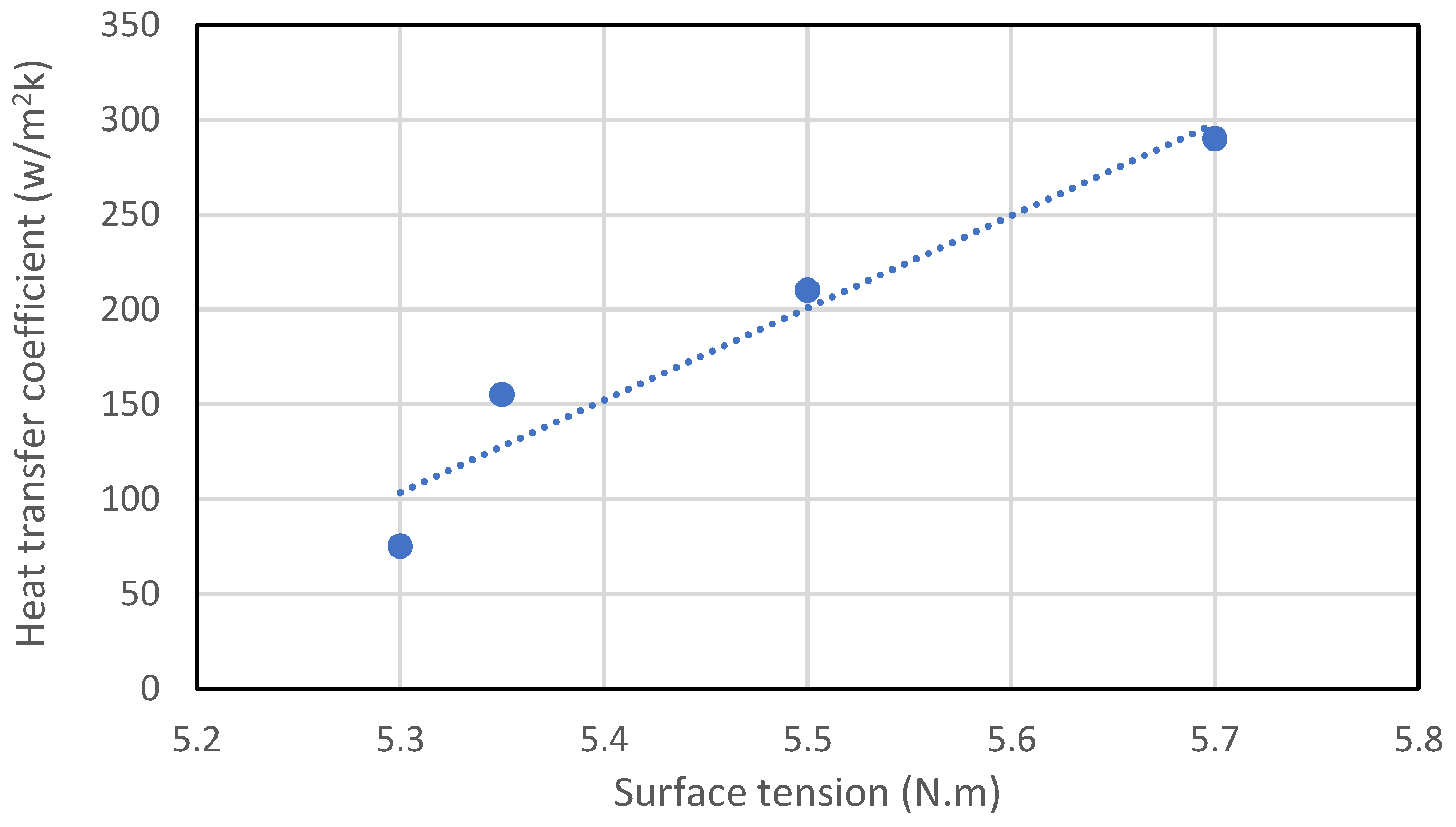 Energies 17 05584 g009