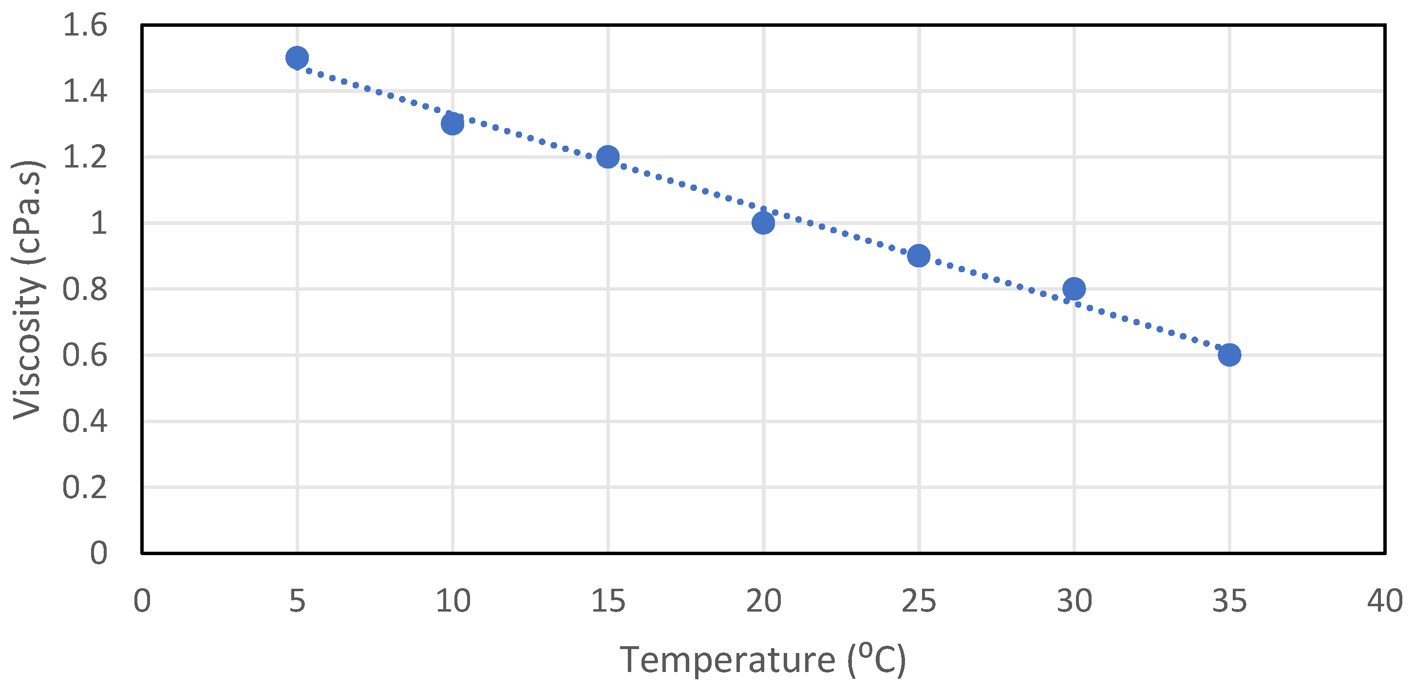 Energies 17 05584 g010