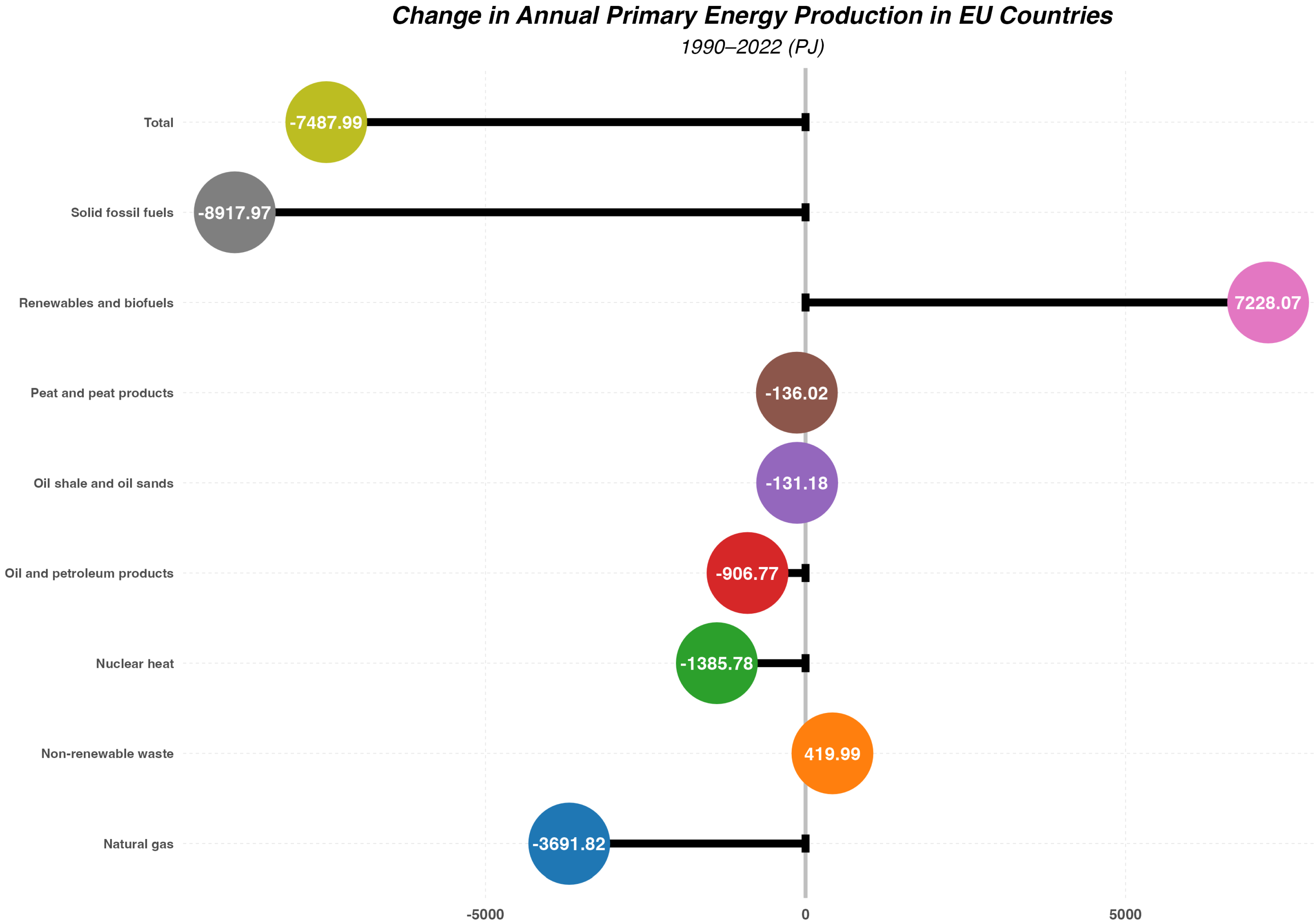 Energies 17 05596 g005