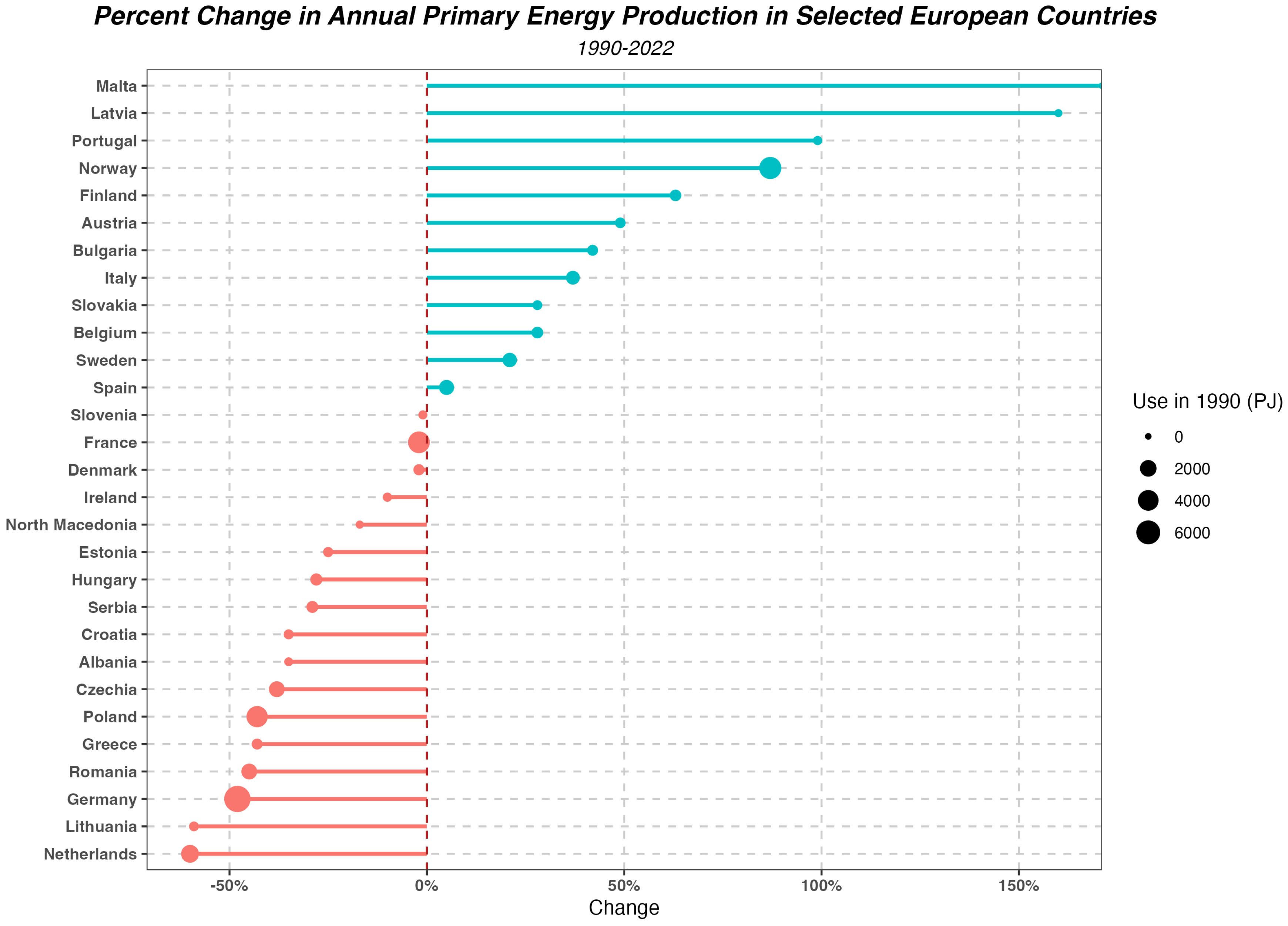 Energies 17 05596 g006