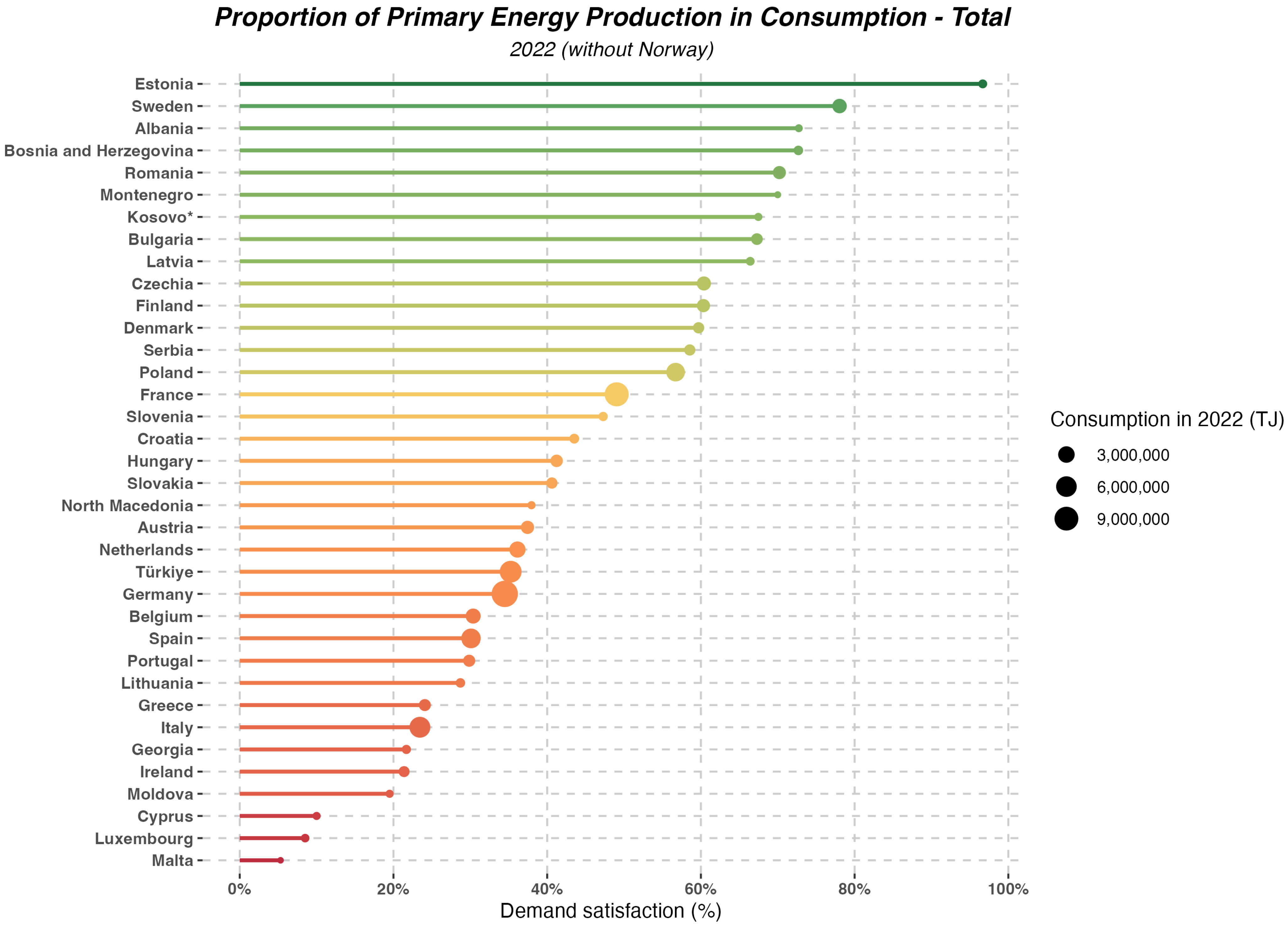 Energies 17 05596 g009