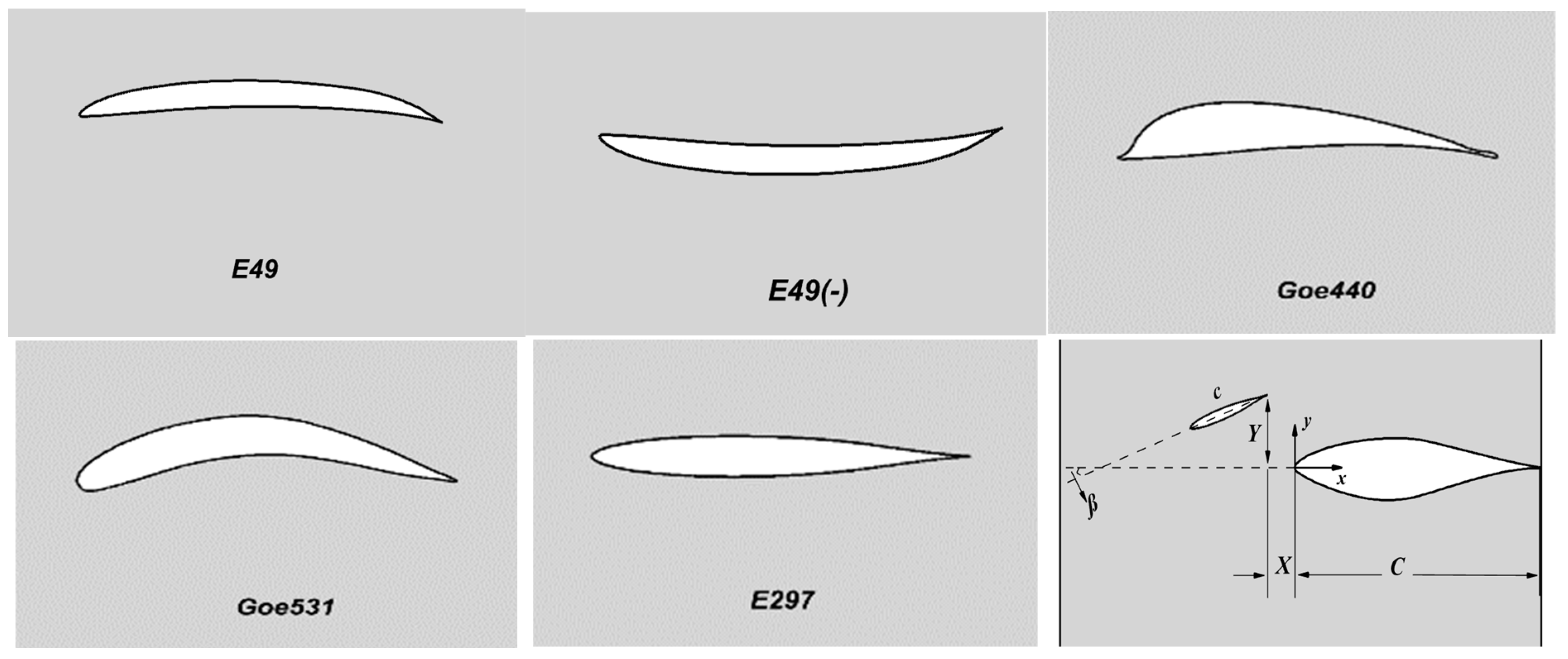 Energies 17 05597 g001 Energies 17 05597 g001