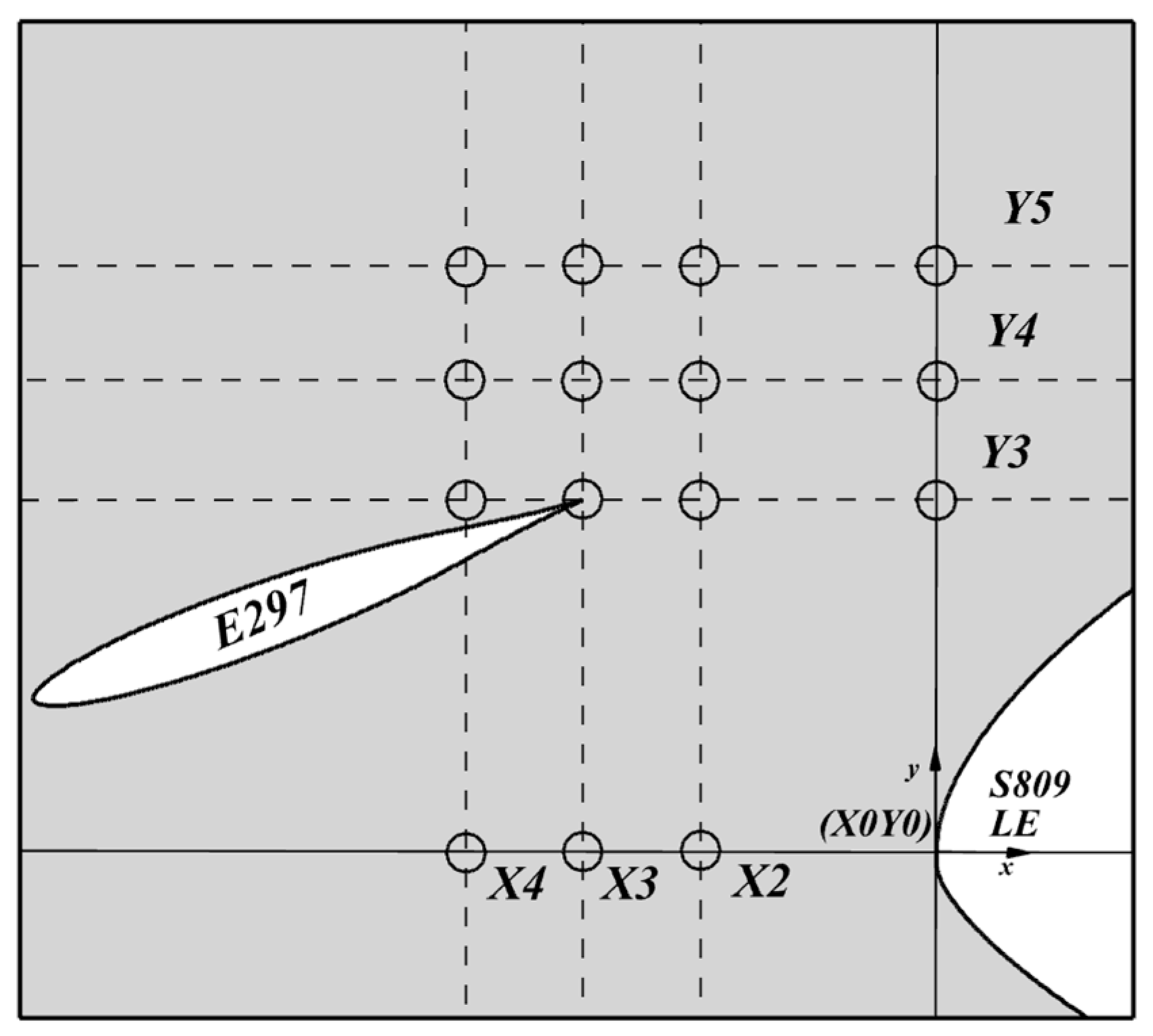 Energies 17 05597 g010 Energies 17 05597 g010