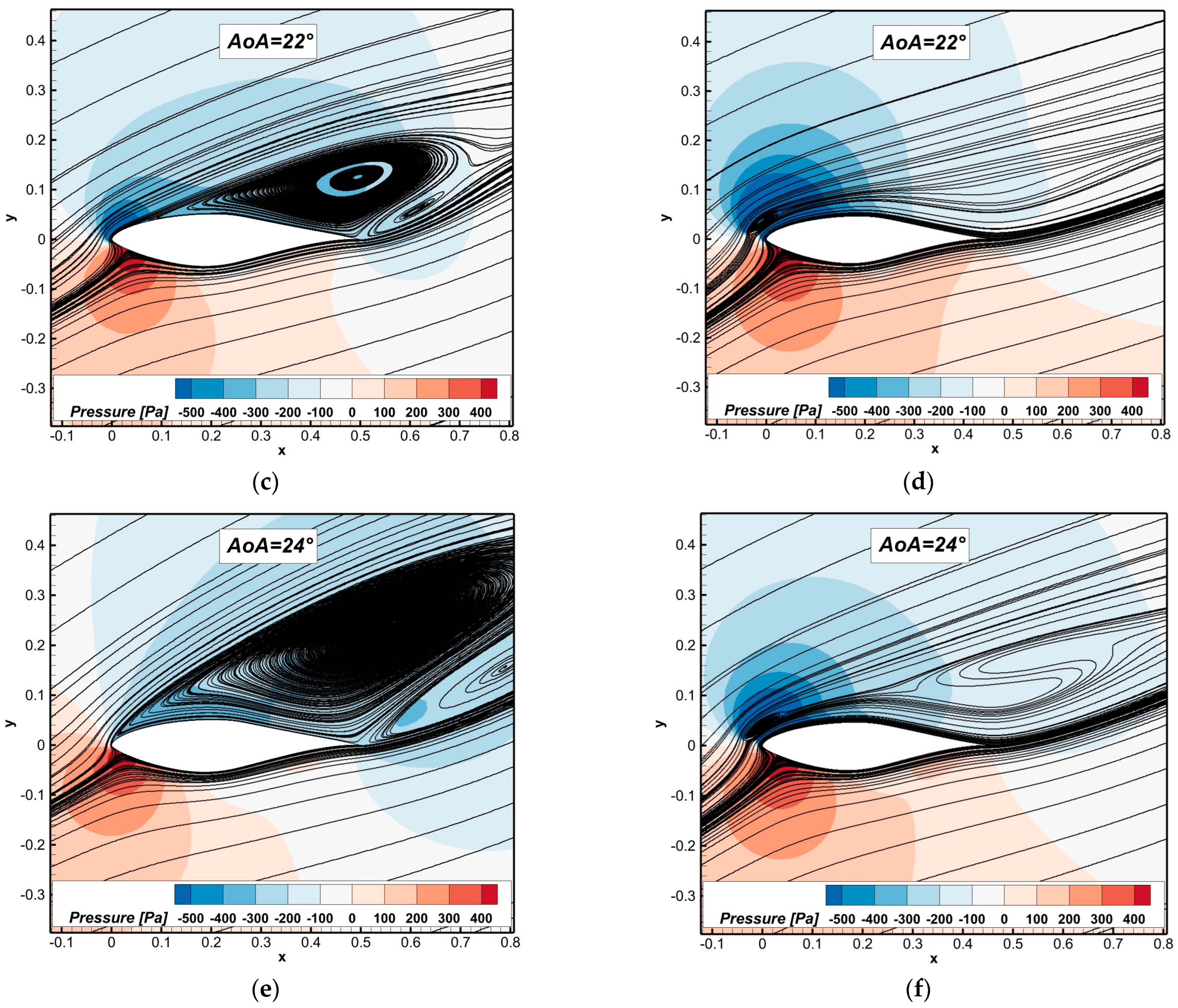 Energies 17 05597 g012b Energies 17 05597 g012b