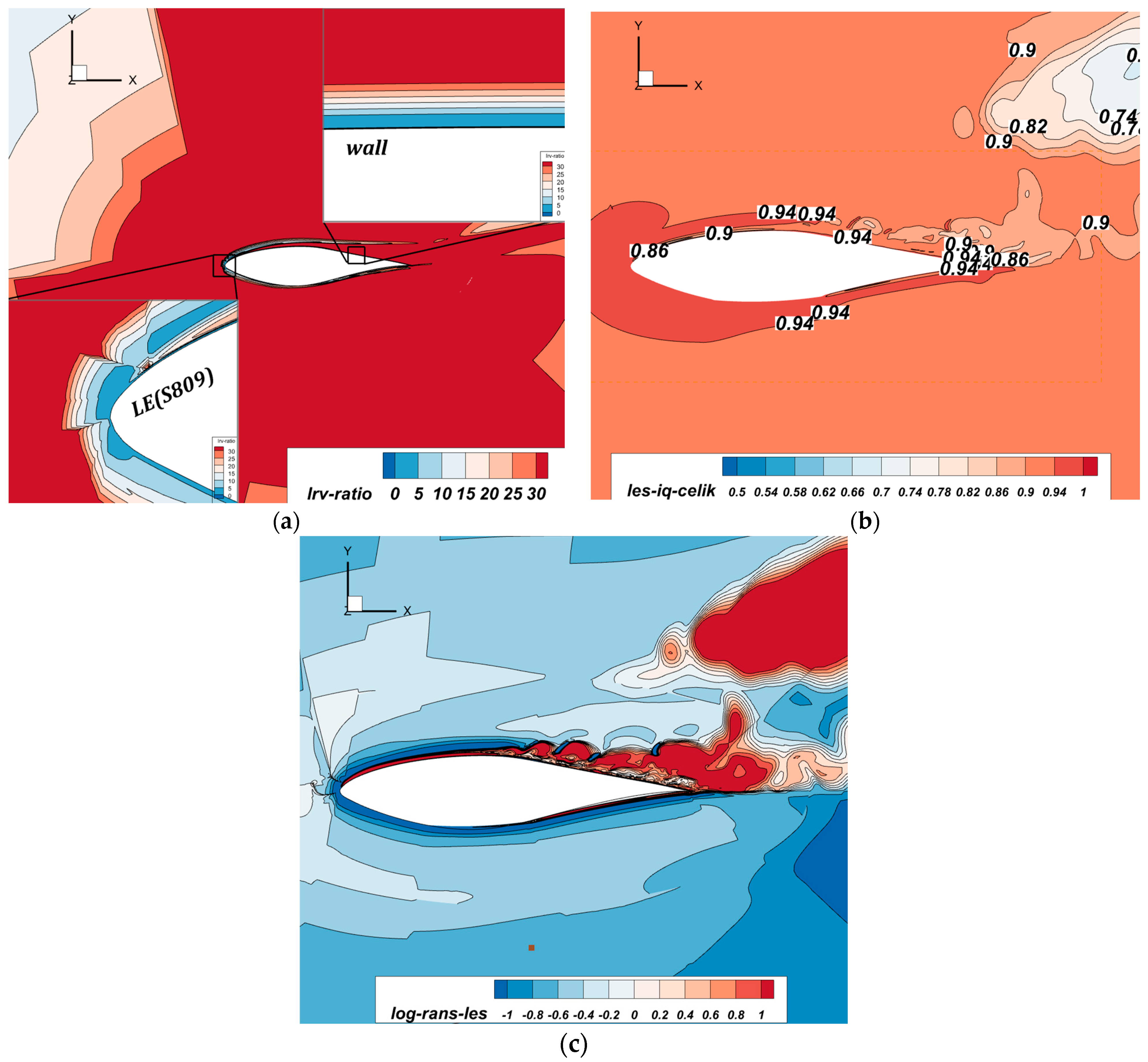 Energies 17 05597 g013 Energies 17 05597 g013
