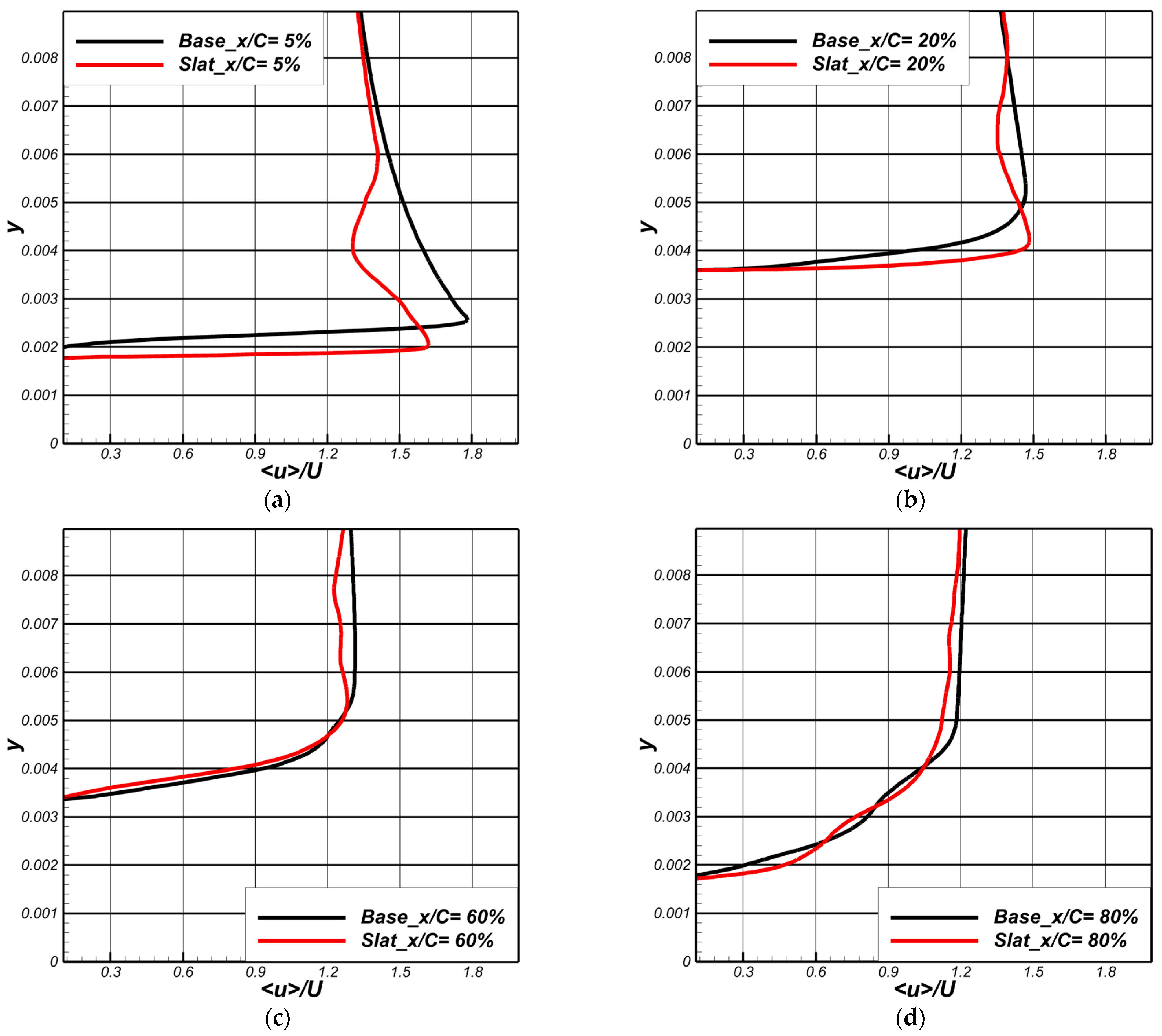 Energies 17 05597 g015a Energies 17 05597 g015a