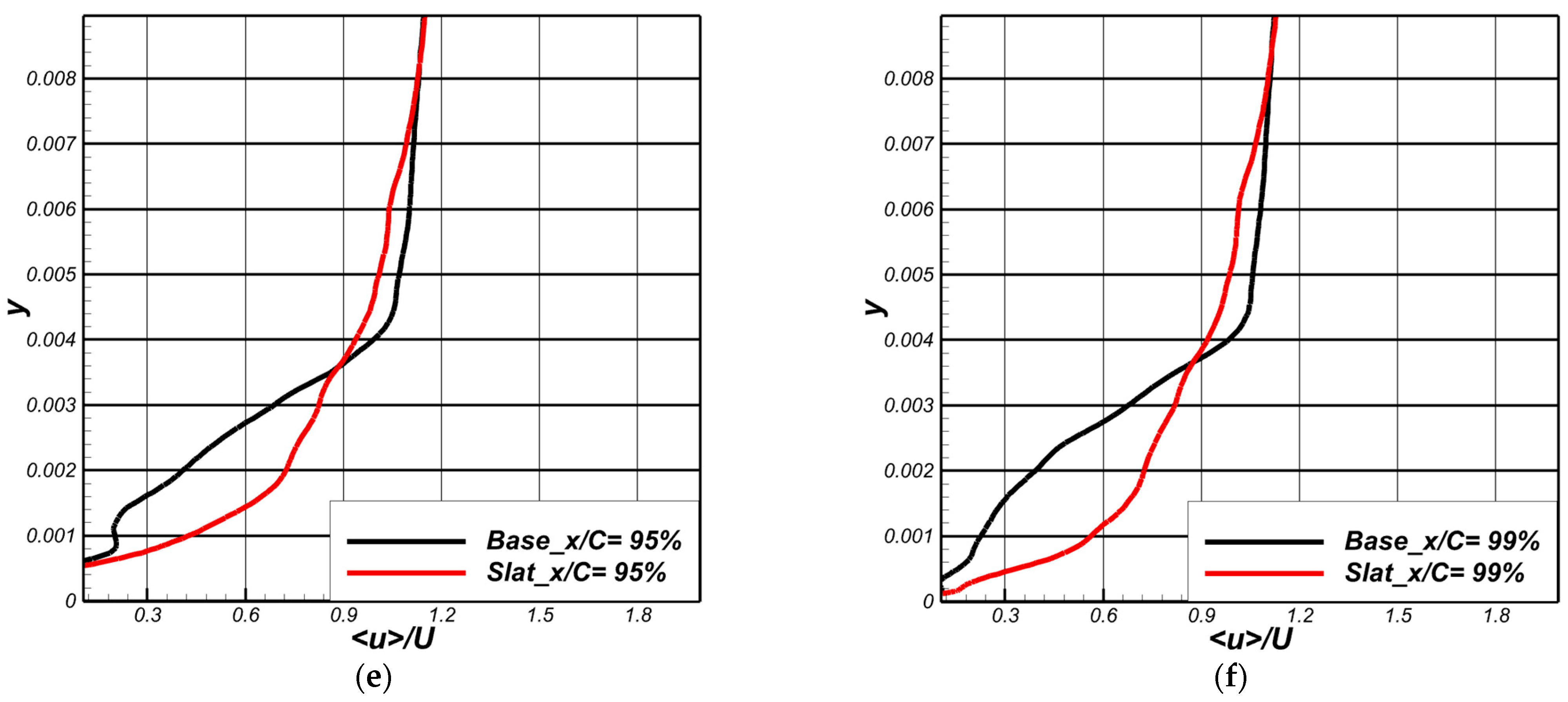 Energies 17 05597 g015b Energies 17 05597 g015b
