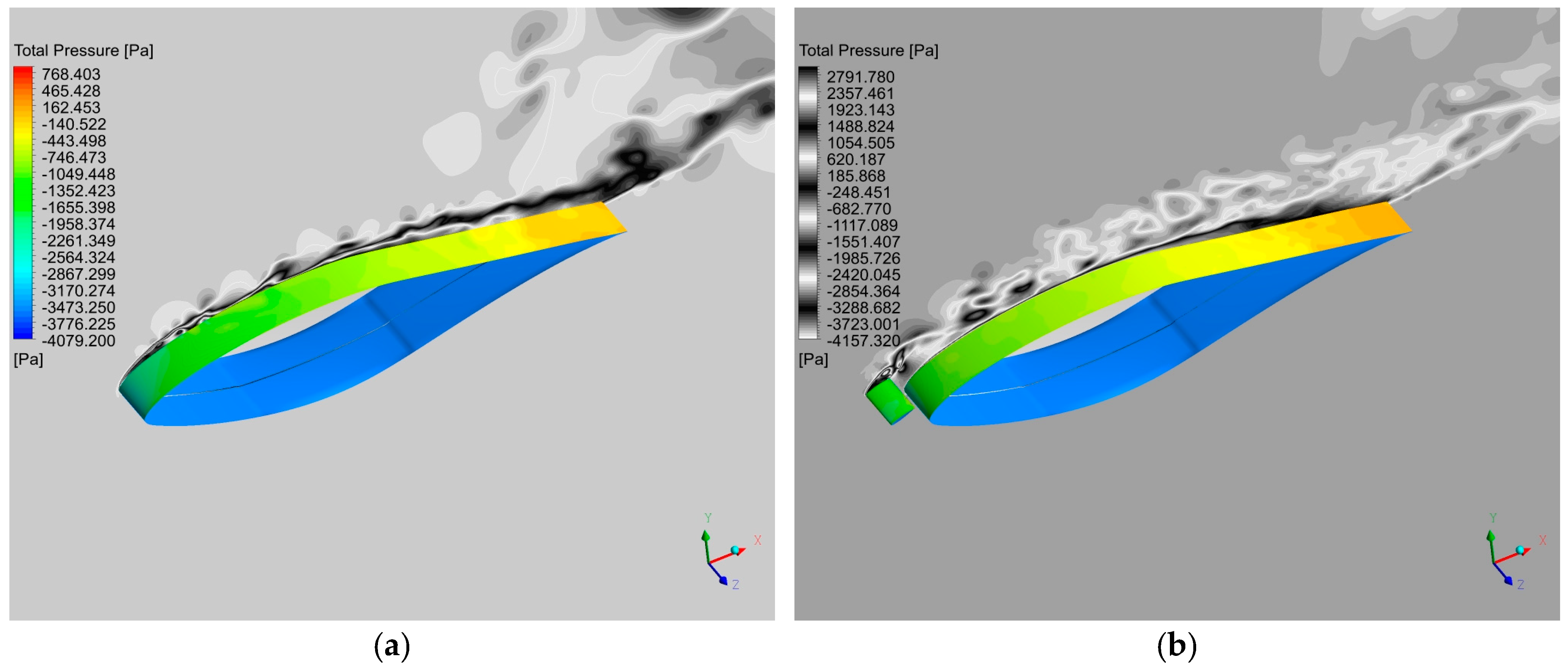 Energies 17 05597 g019 Energies 17 05597 g019