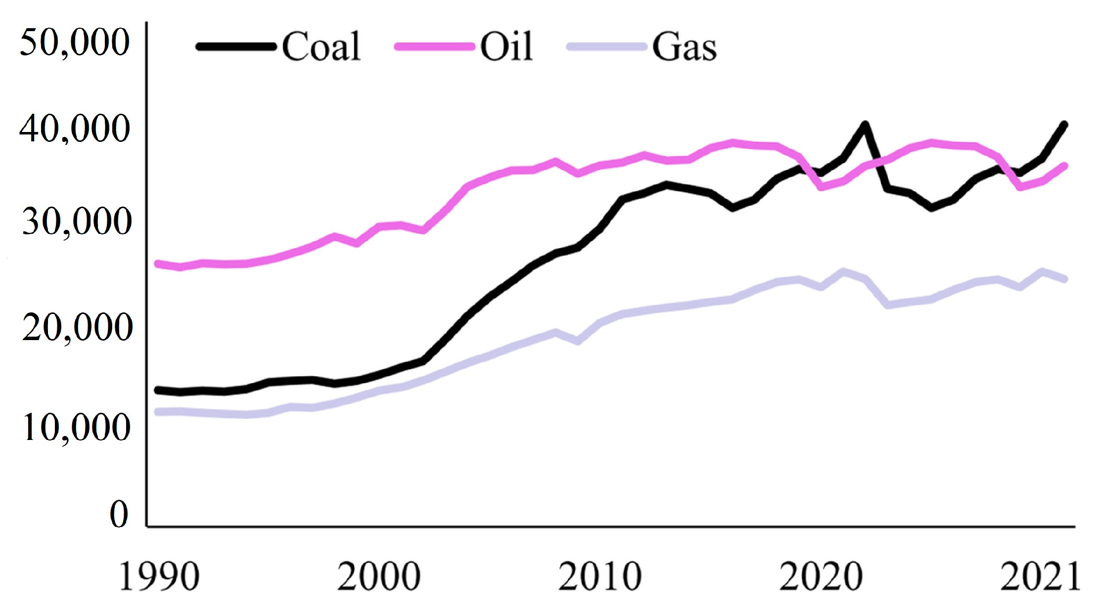 Energies 17 05606 g010