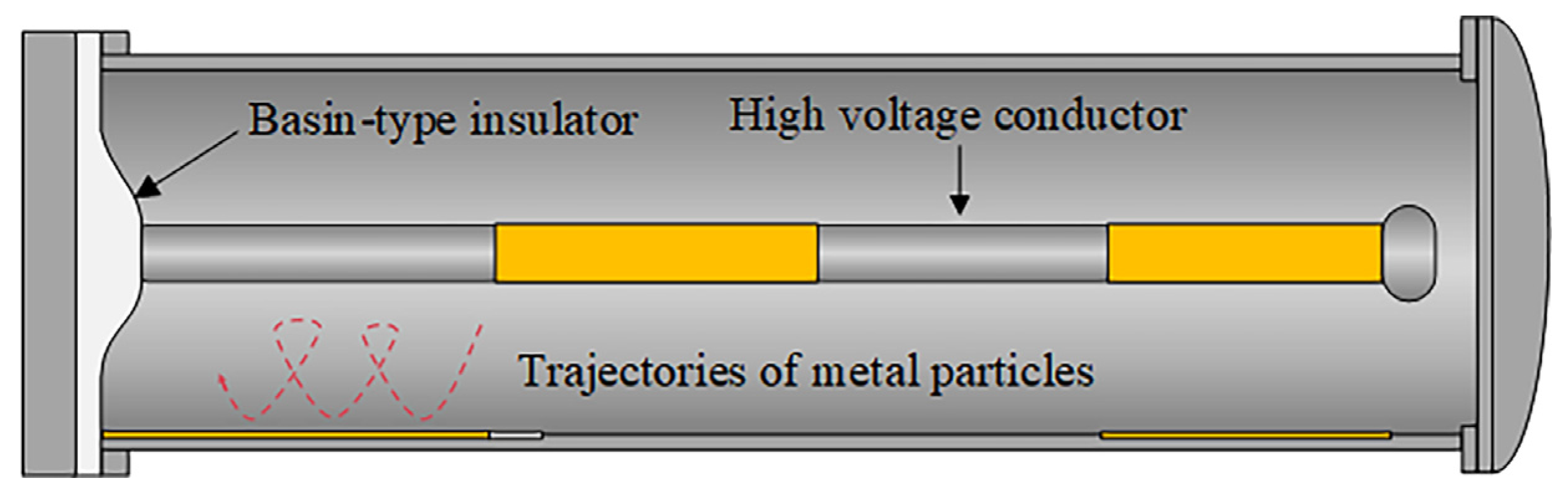 Energies 17 05627 g009