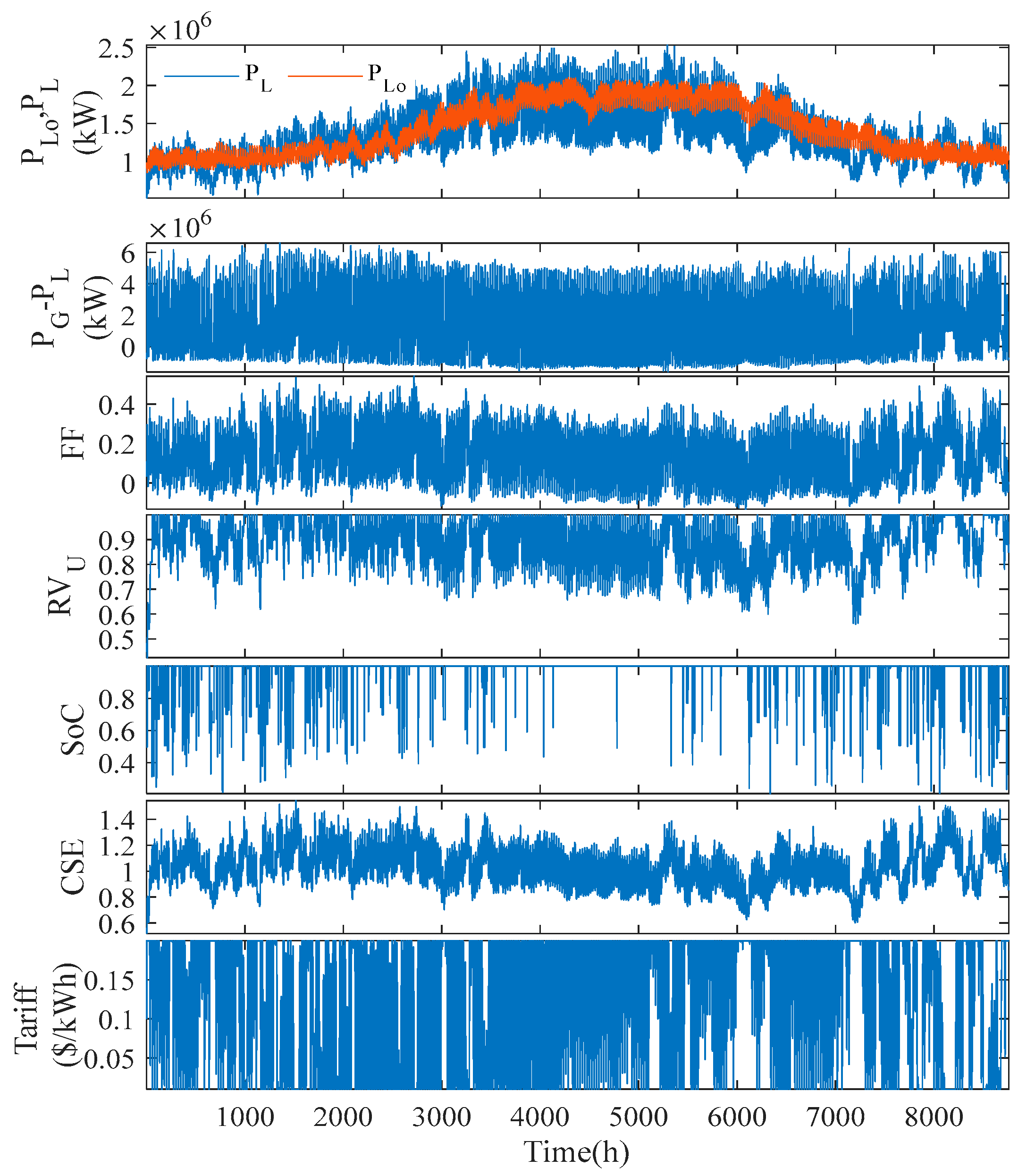 Energies 17 05637 g016