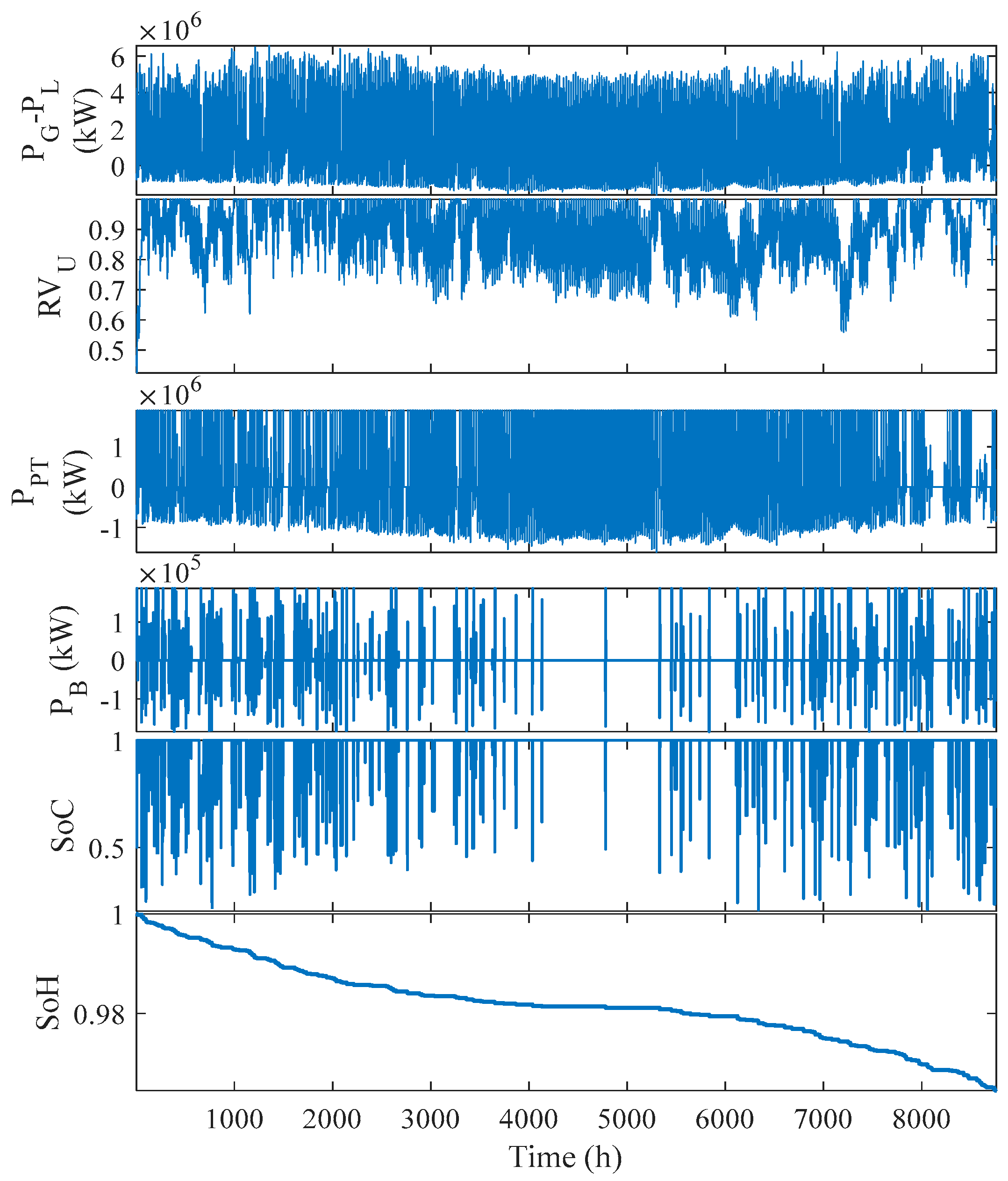 Energies 17 05637 g017