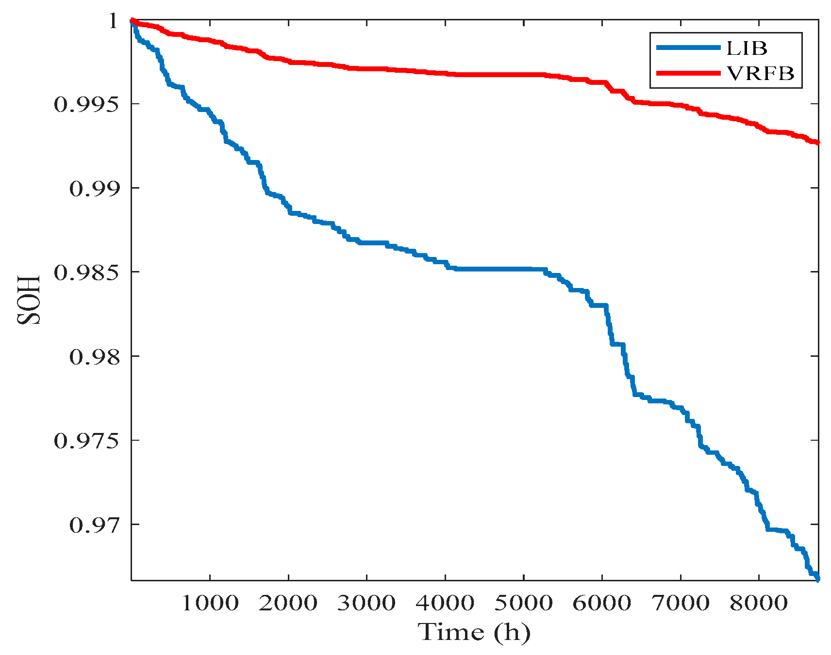 Energies 17 05637 g019