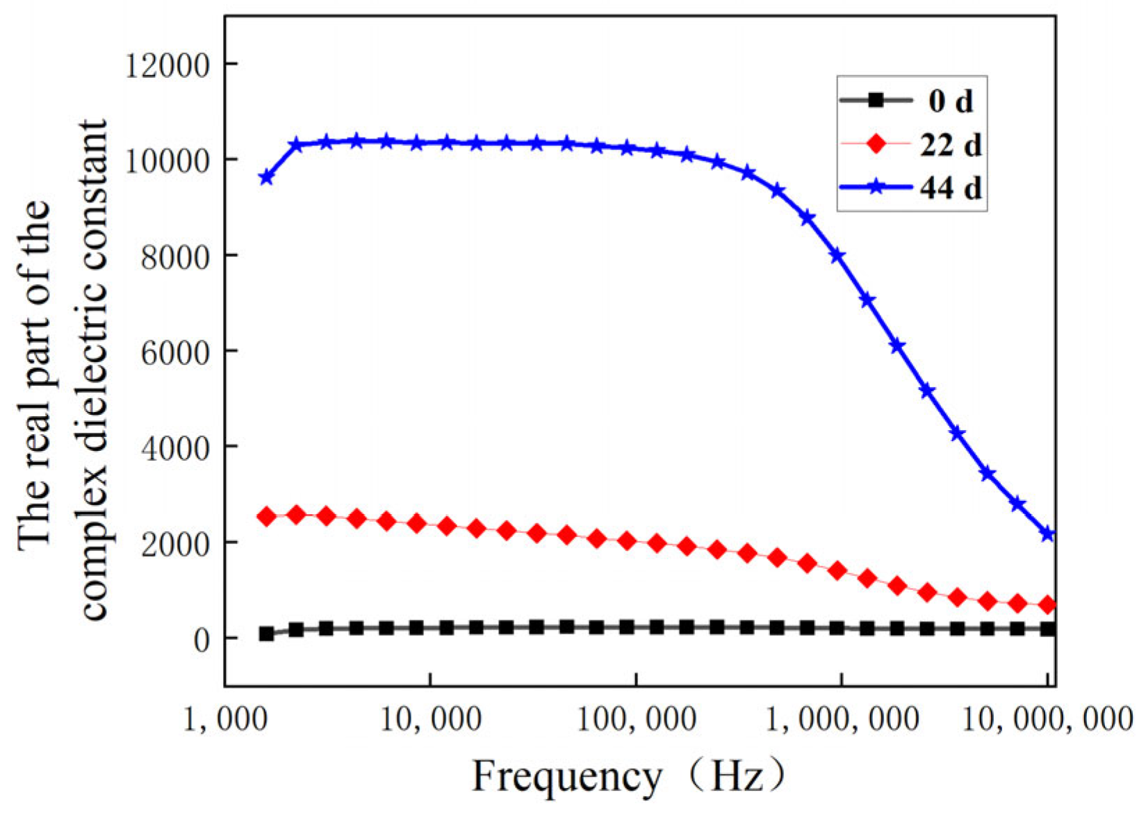 Energies 17 05655 g007