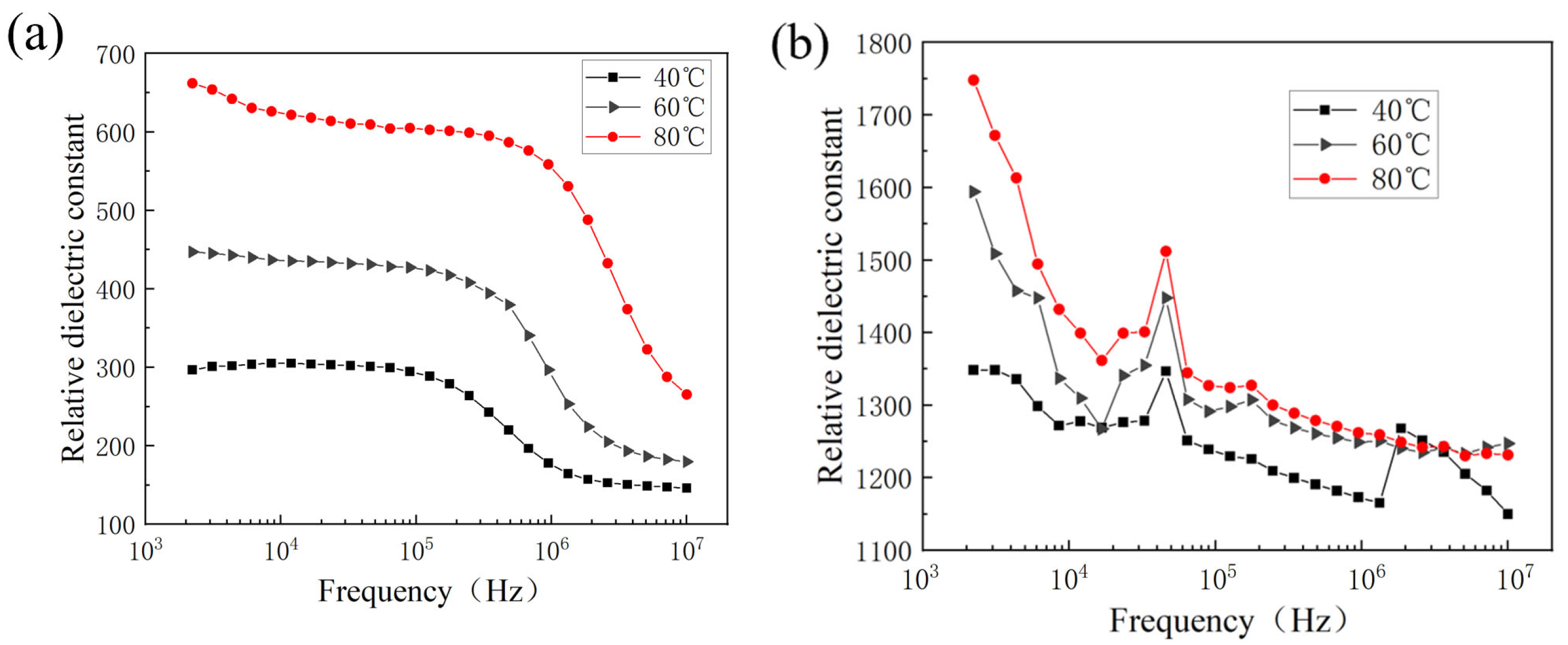 Energies 17 05655 g008