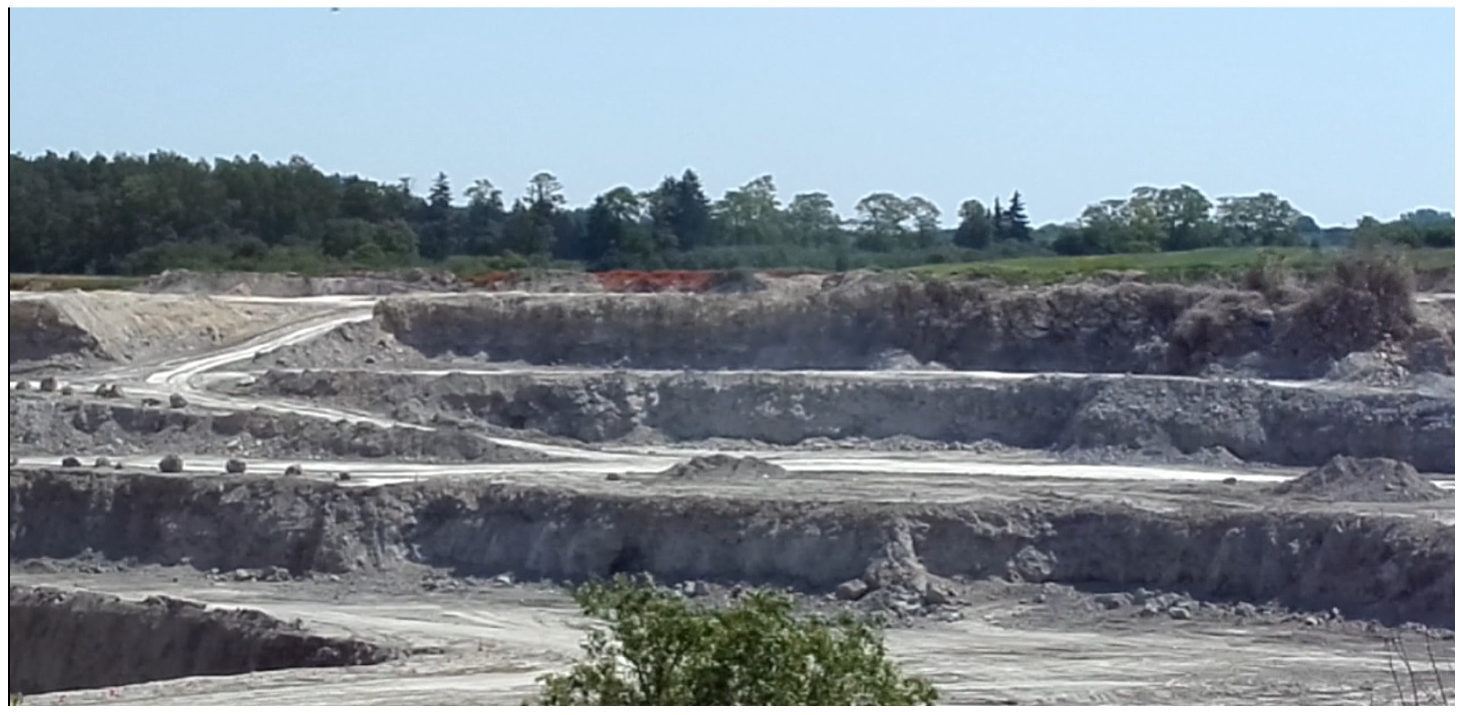 Energies 17 05662 g003 Energies 17 05662 g003