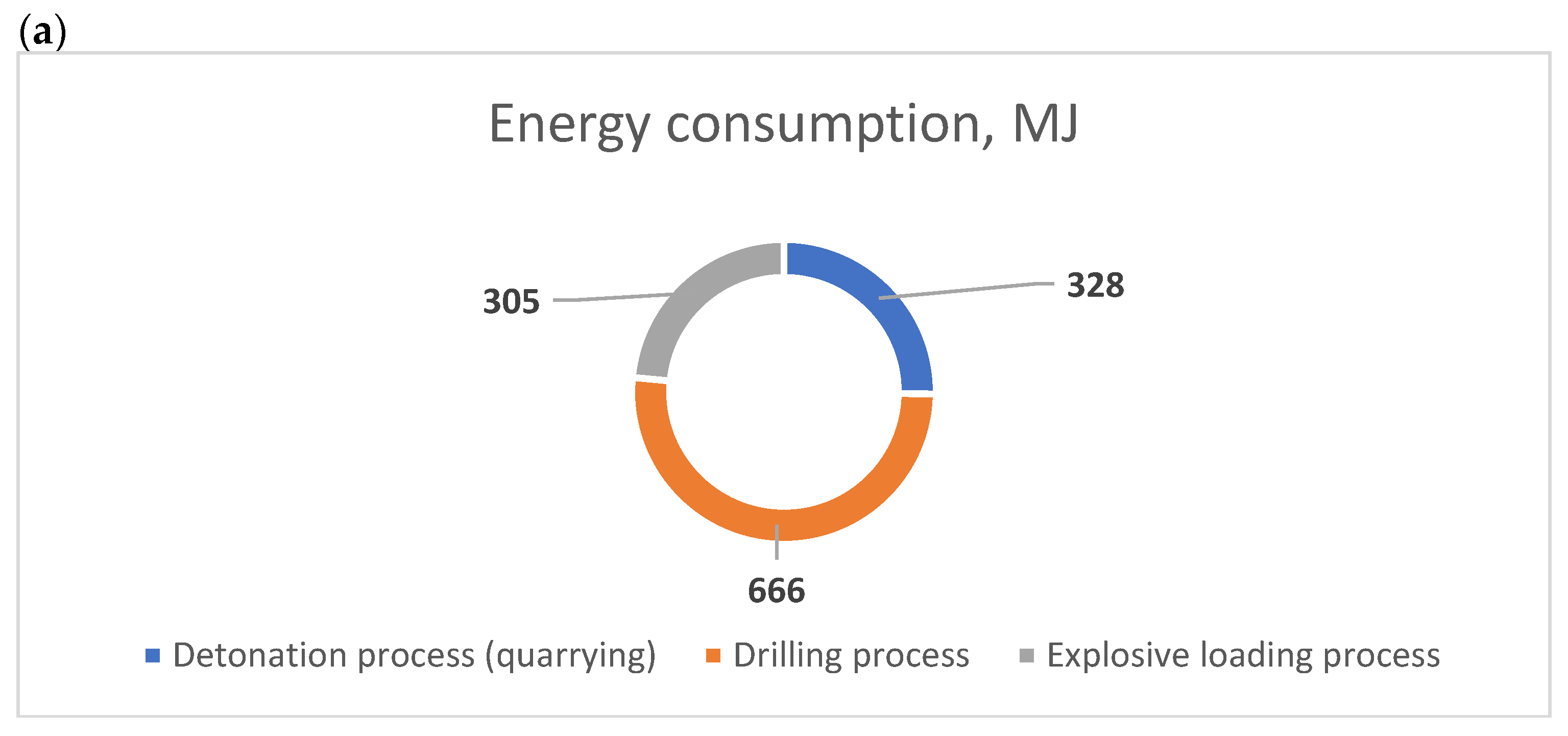 Energies 17 05662 g006a Energies 17 05662 g006a