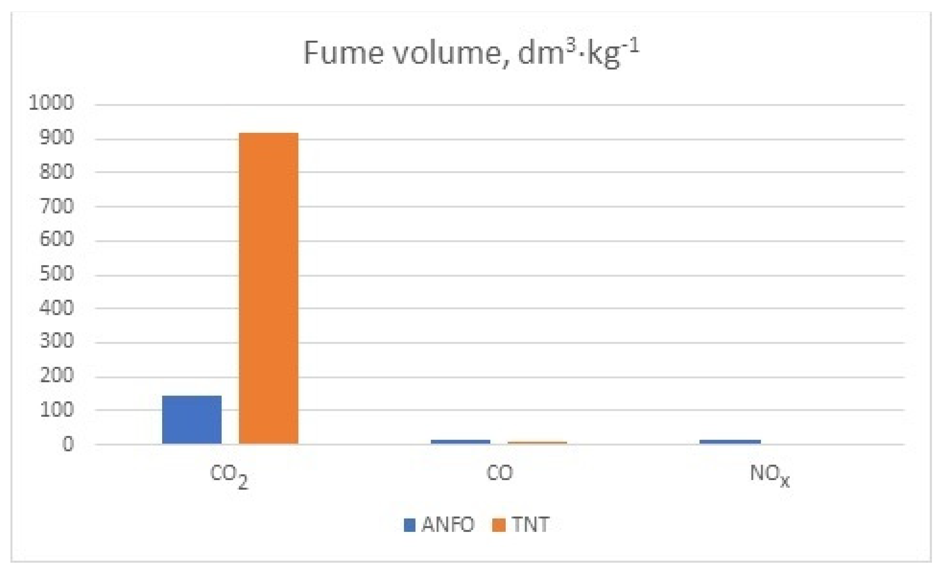 Energies 17 05662 g007 Energies 17 05662 g007