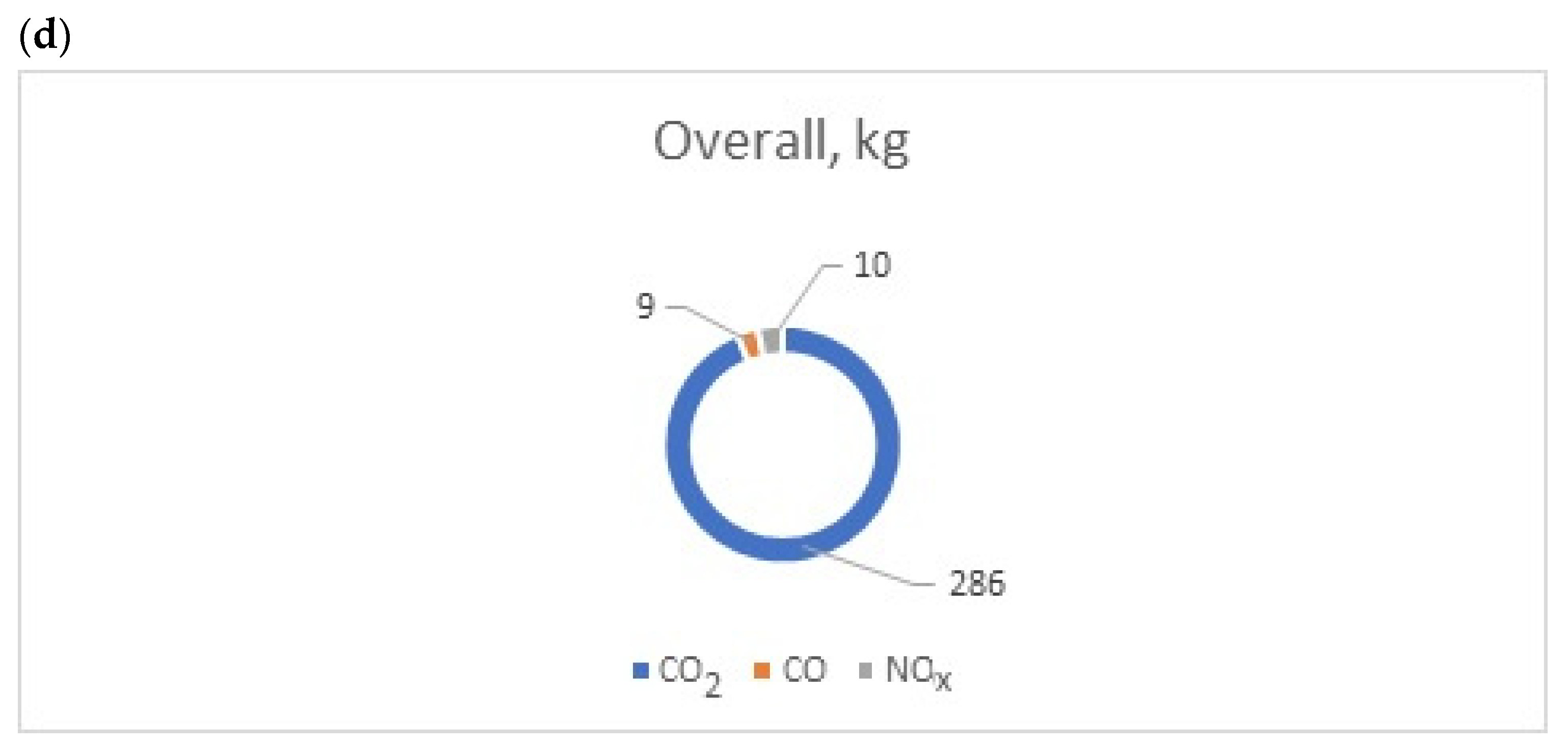 Energies 17 05662 g008b Energies 17 05662 g008b