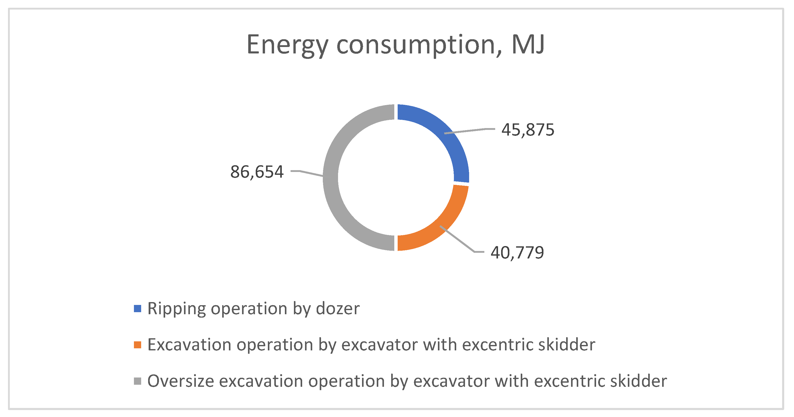 Energies 17 05662 g009 Energies 17 05662 g009
