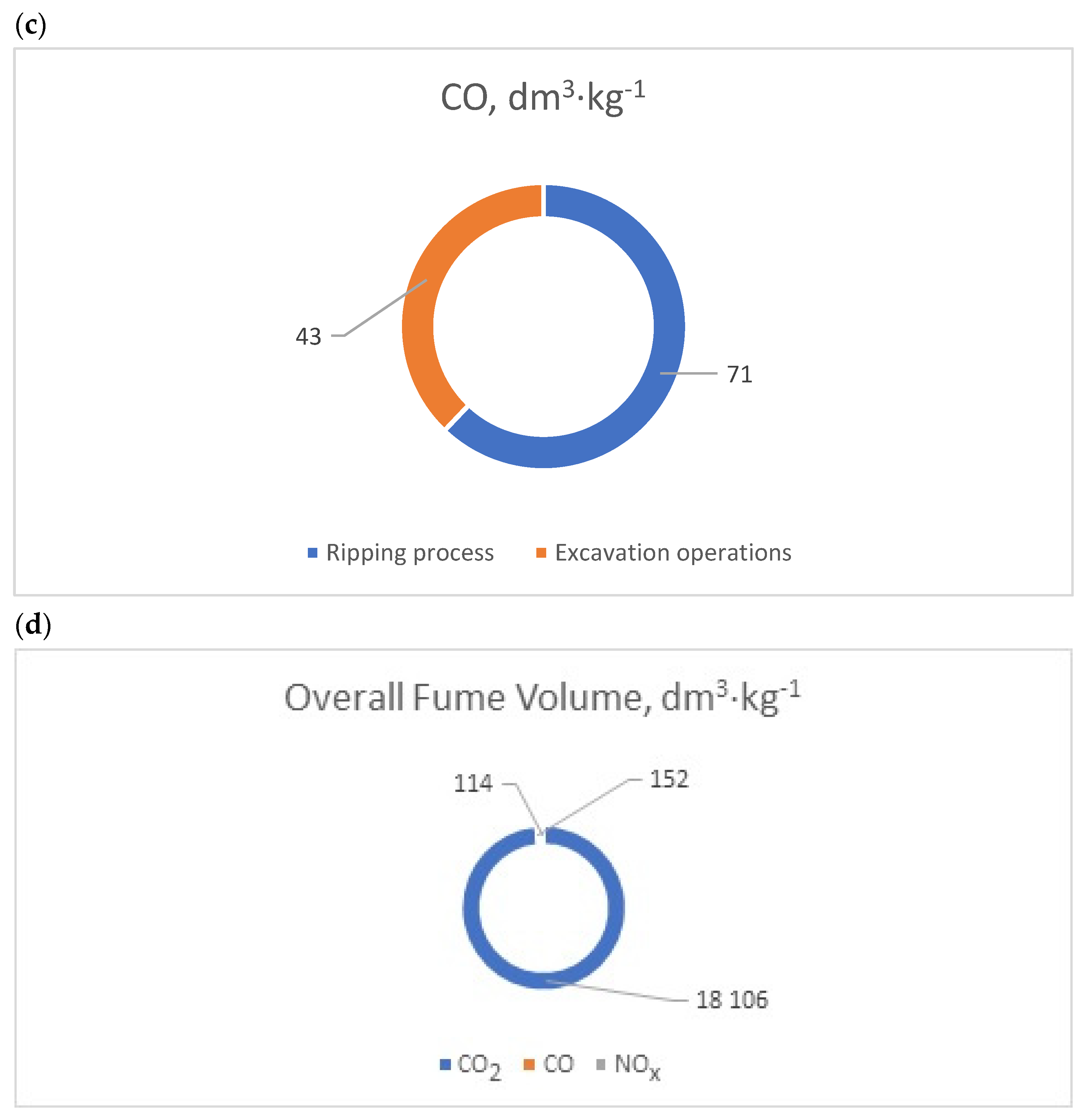 Energies 17 05662 g010b Energies 17 05662 g010b