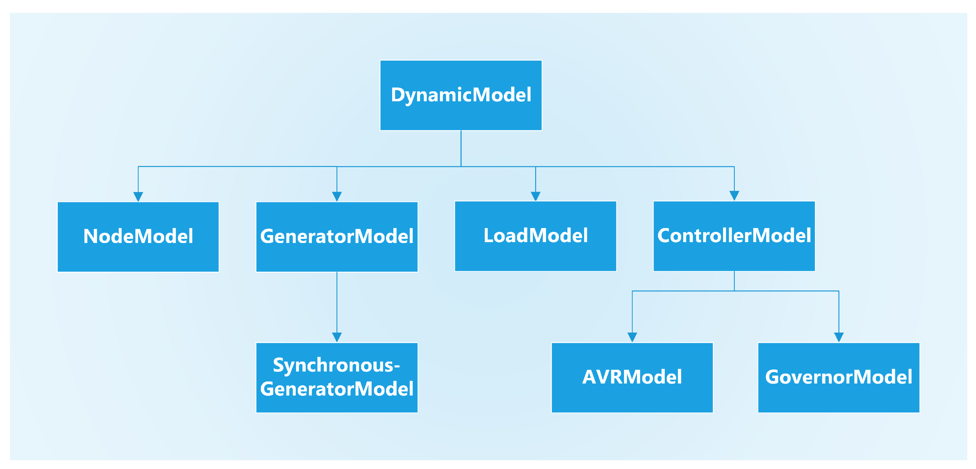 Energies 17 05677 g002