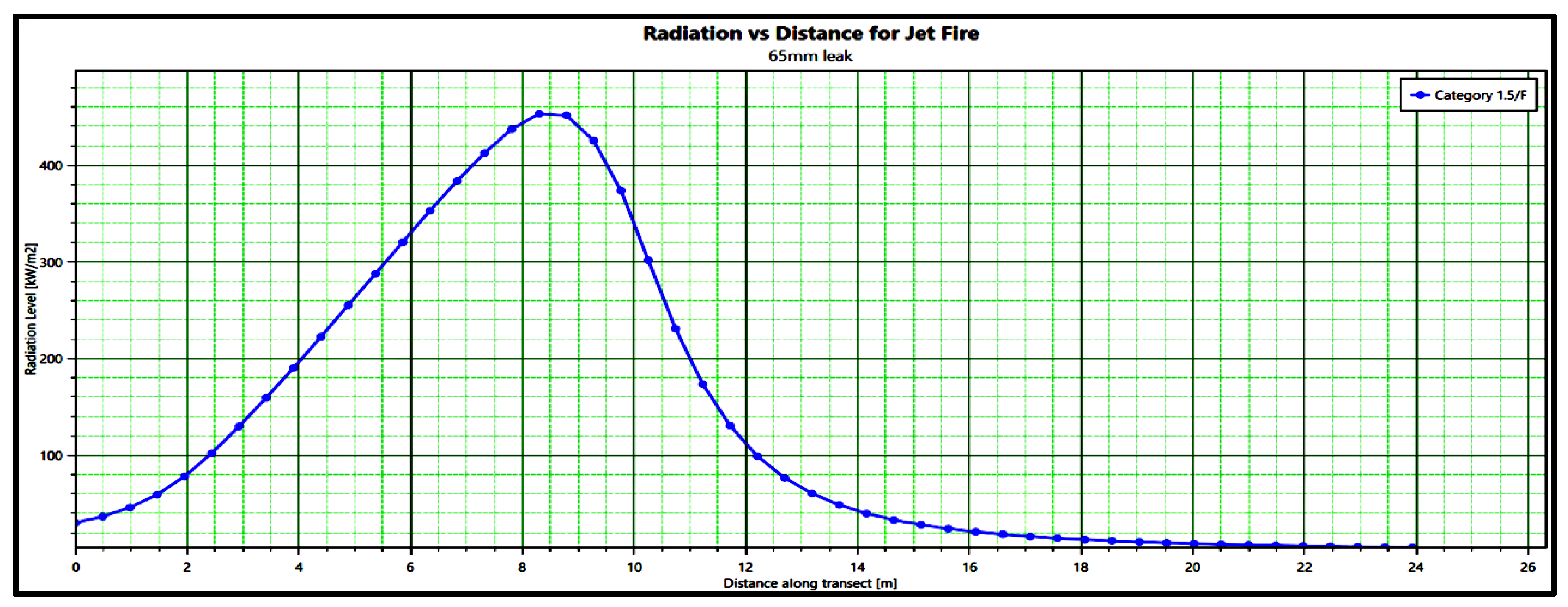 Energies 17 05704 g002