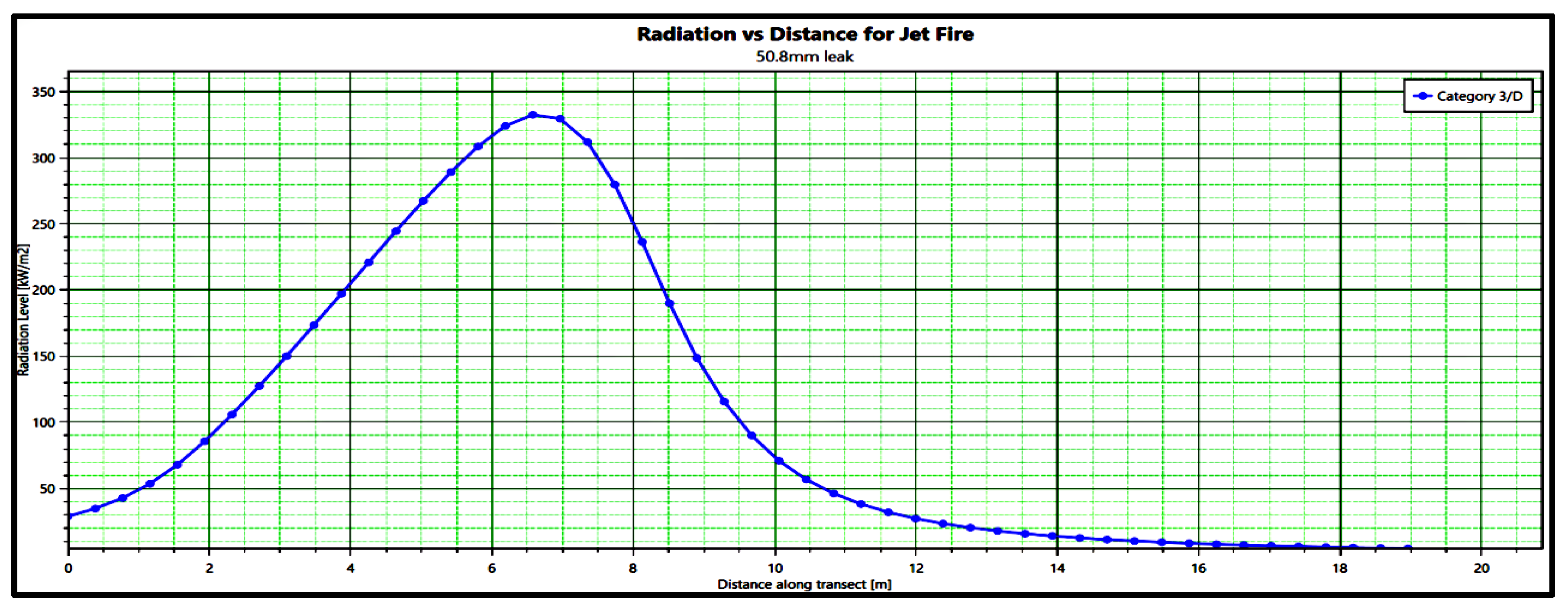 Energies 17 05704 g003