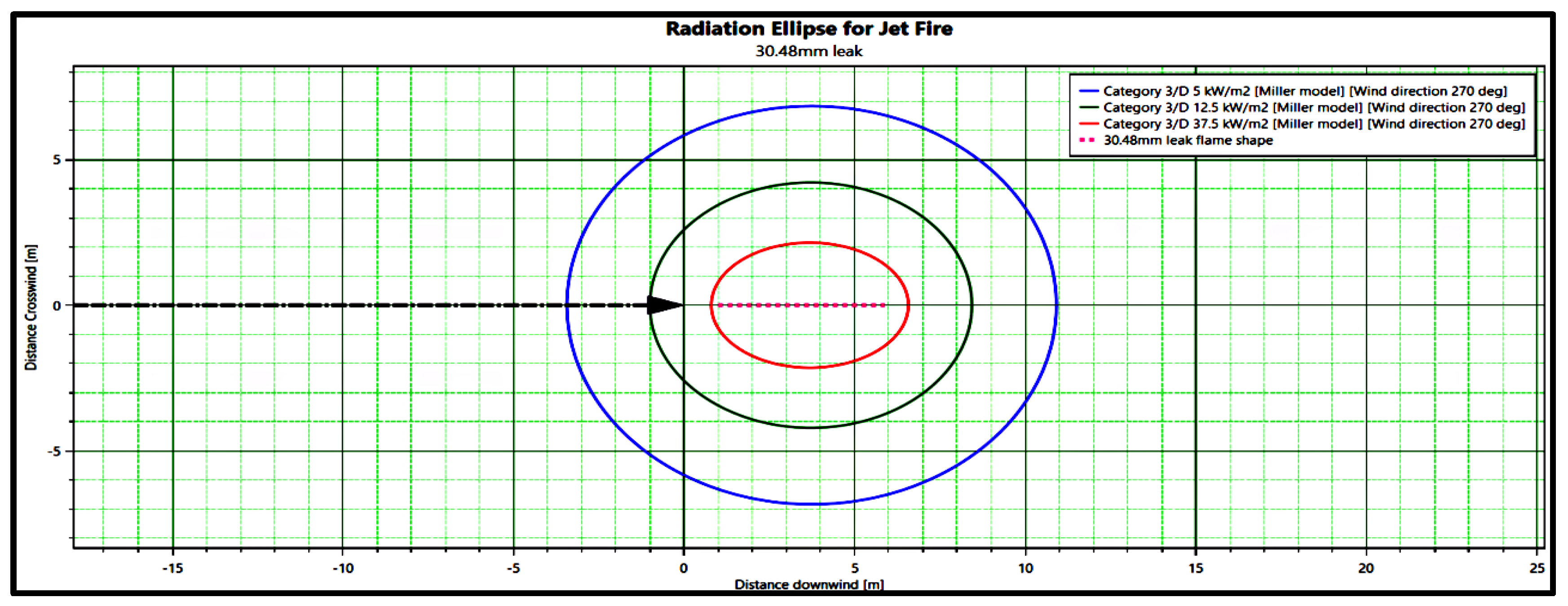 Energies 17 05704 g007
