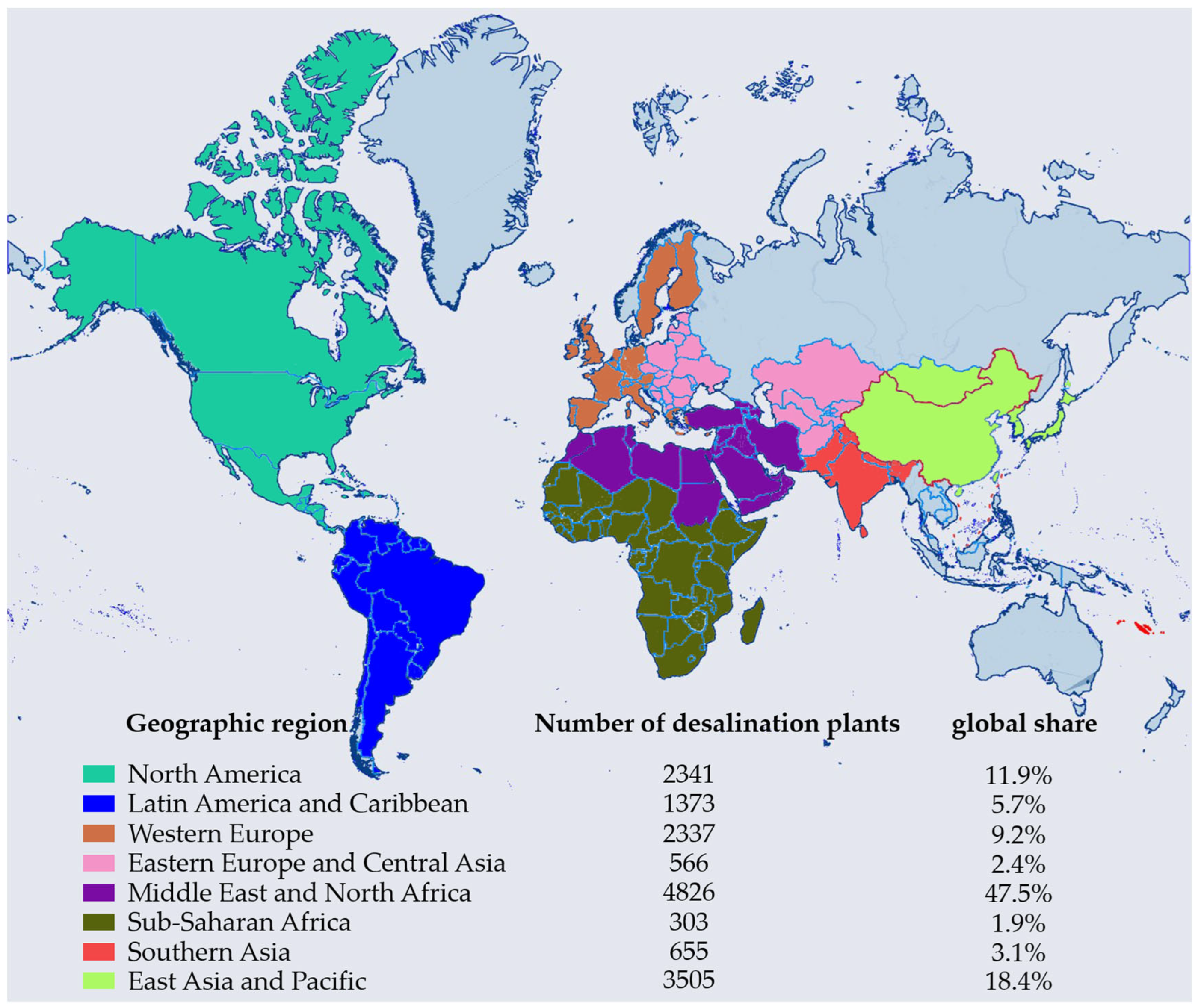 Energies 17 05706 g002 Energies 17 05706 g002