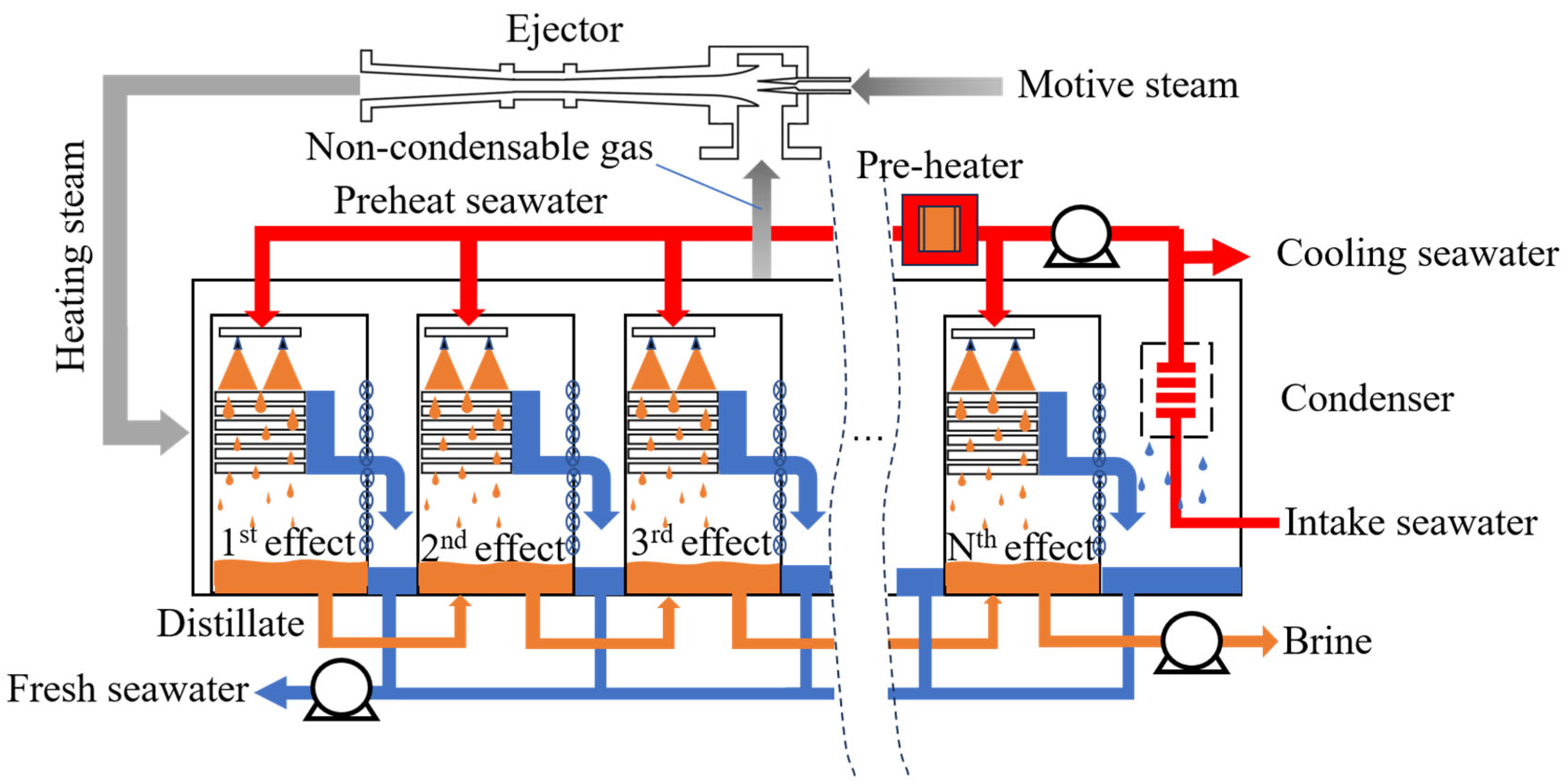 Energies 17 05706 g006 Energies 17 05706 g006