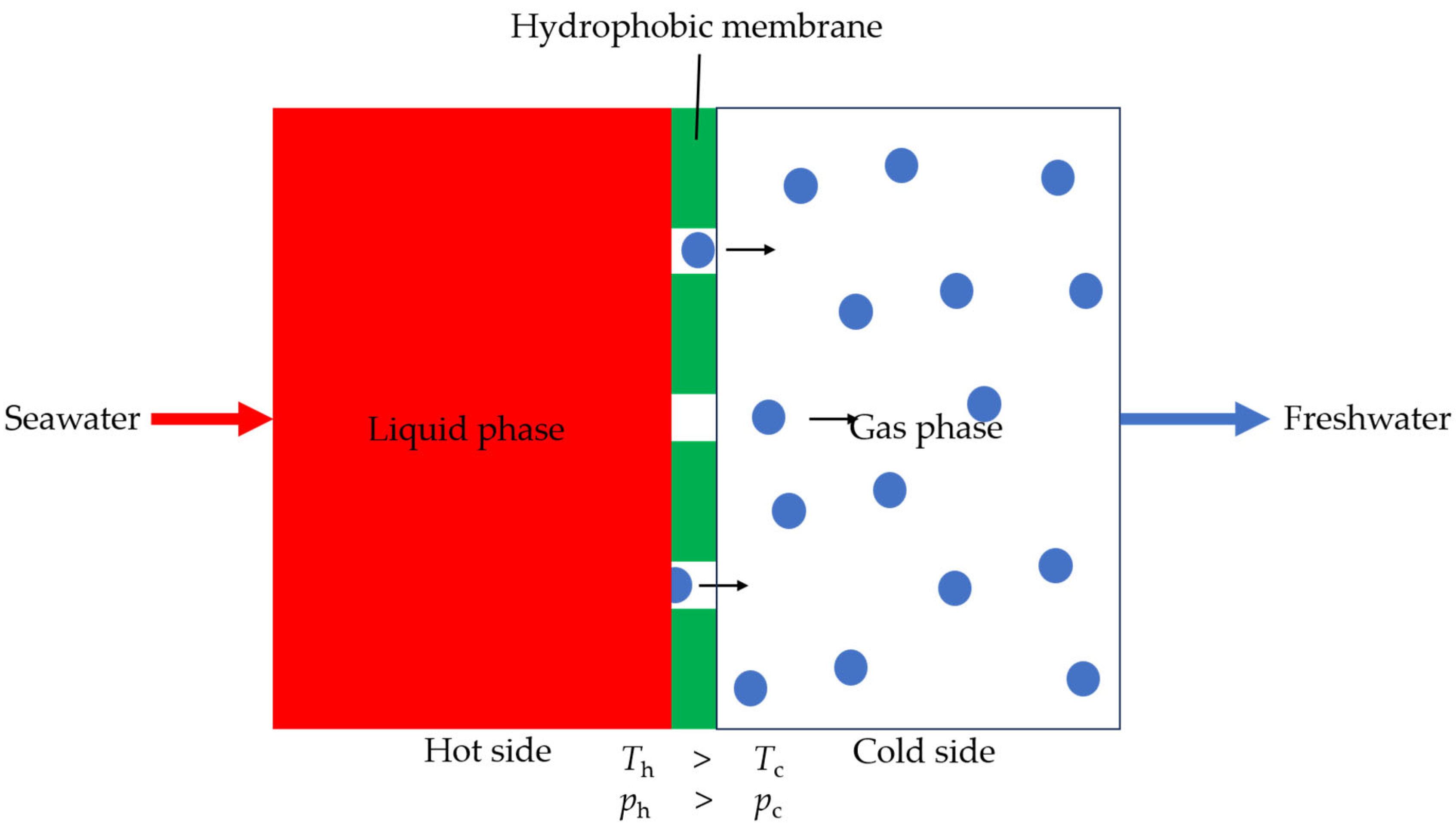 Energies 17 05706 g013 Energies 17 05706 g013