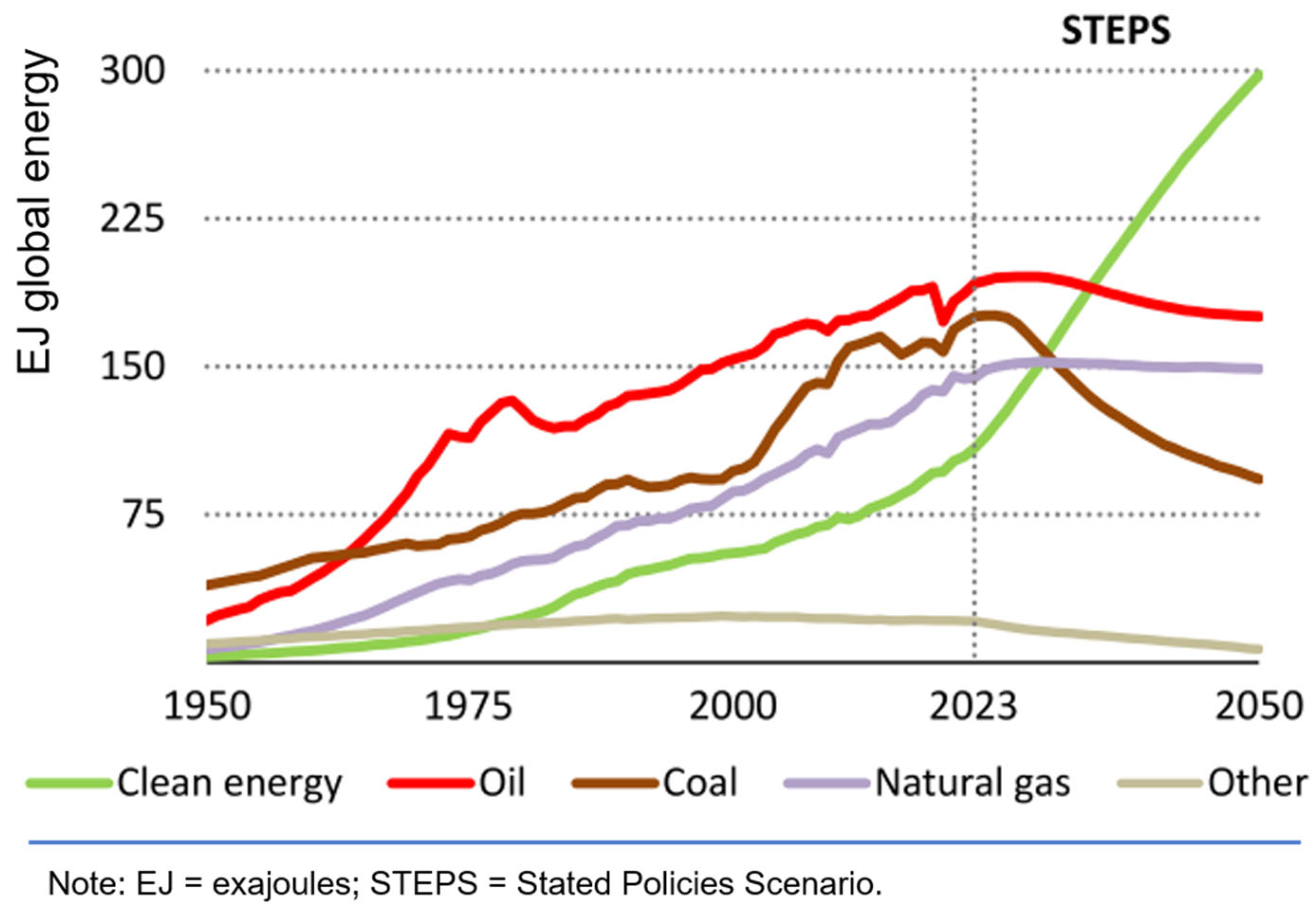 Energies 17 05706 g016 Energies 17 05706 g016