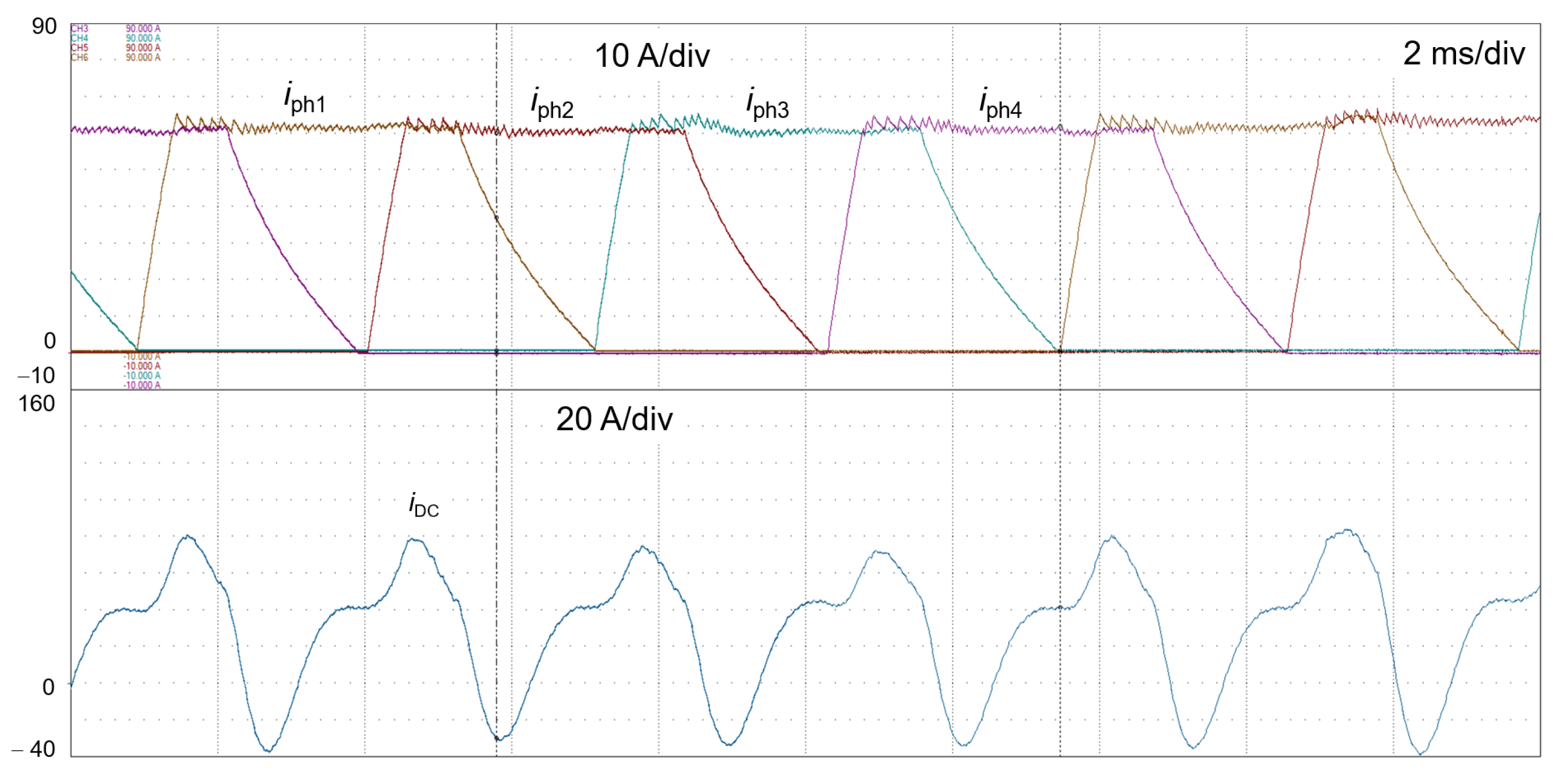 Energies 17 05711 g002 Energies 17 05711 g002