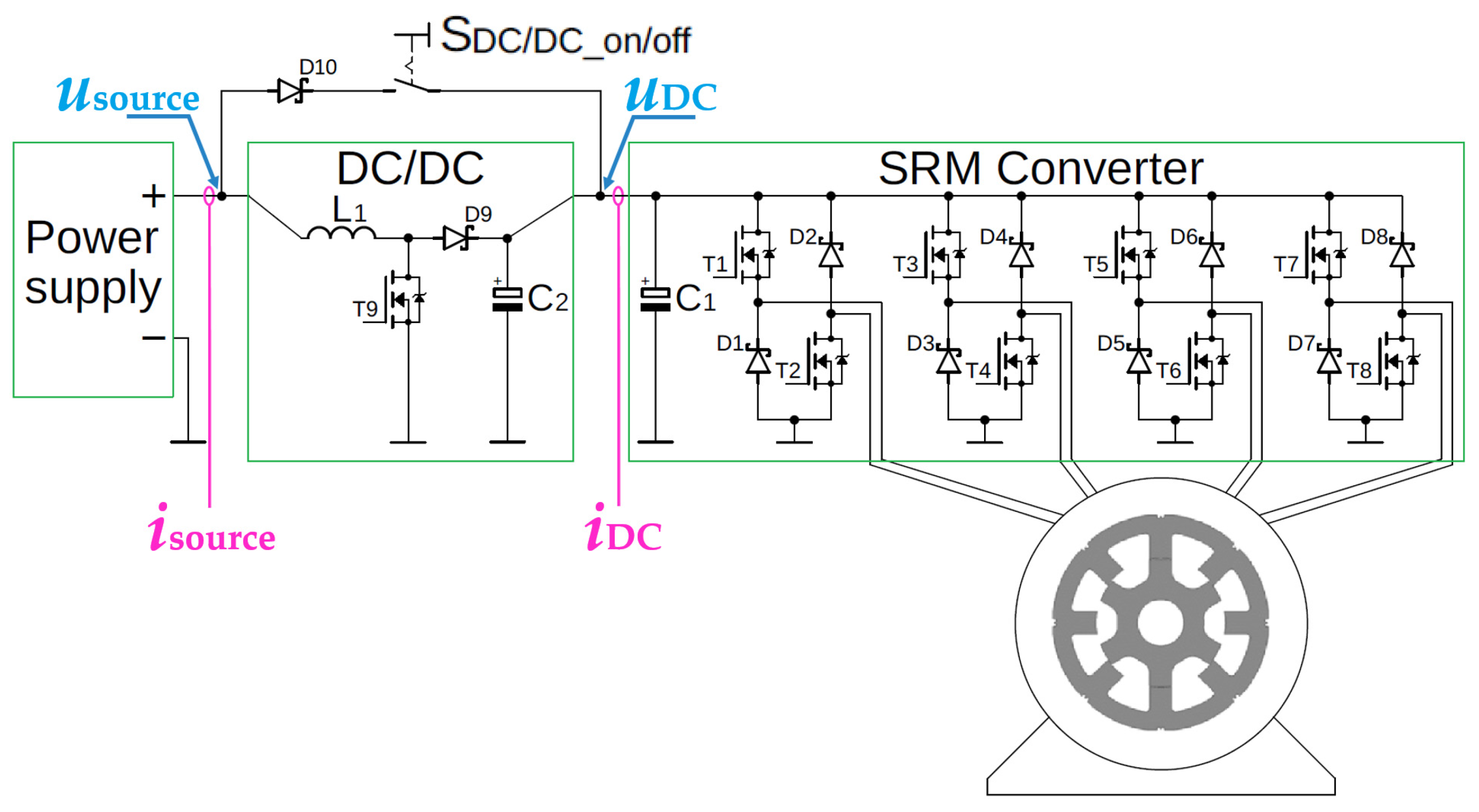 Energies 17 05711 g003 Energies 17 05711 g003