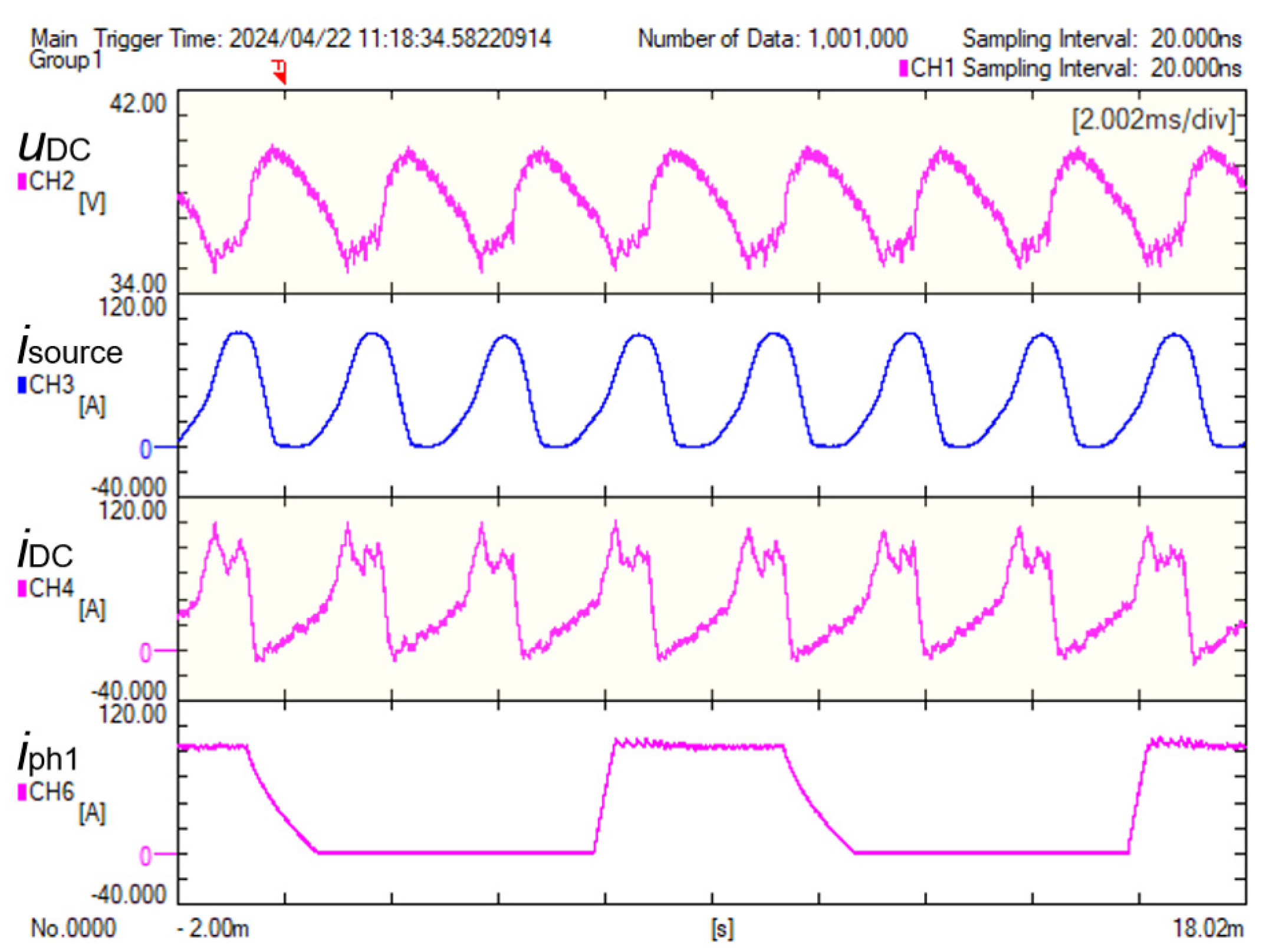 Energies 17 05711 g011 Energies 17 05711 g011
