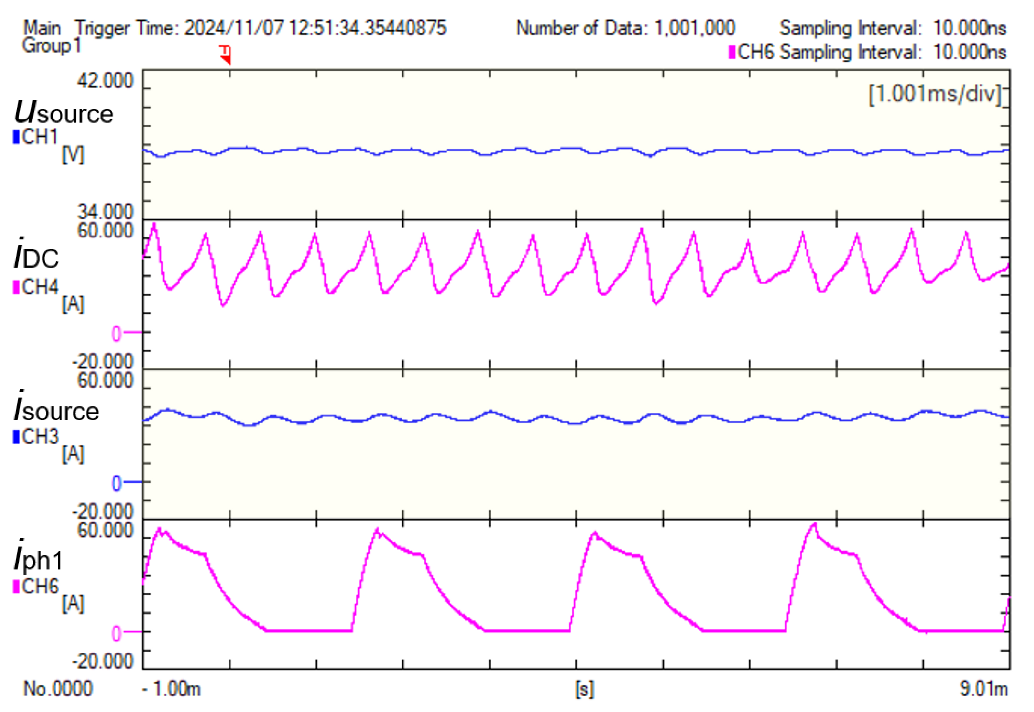Energies 17 05711 g013 Energies 17 05711 g013