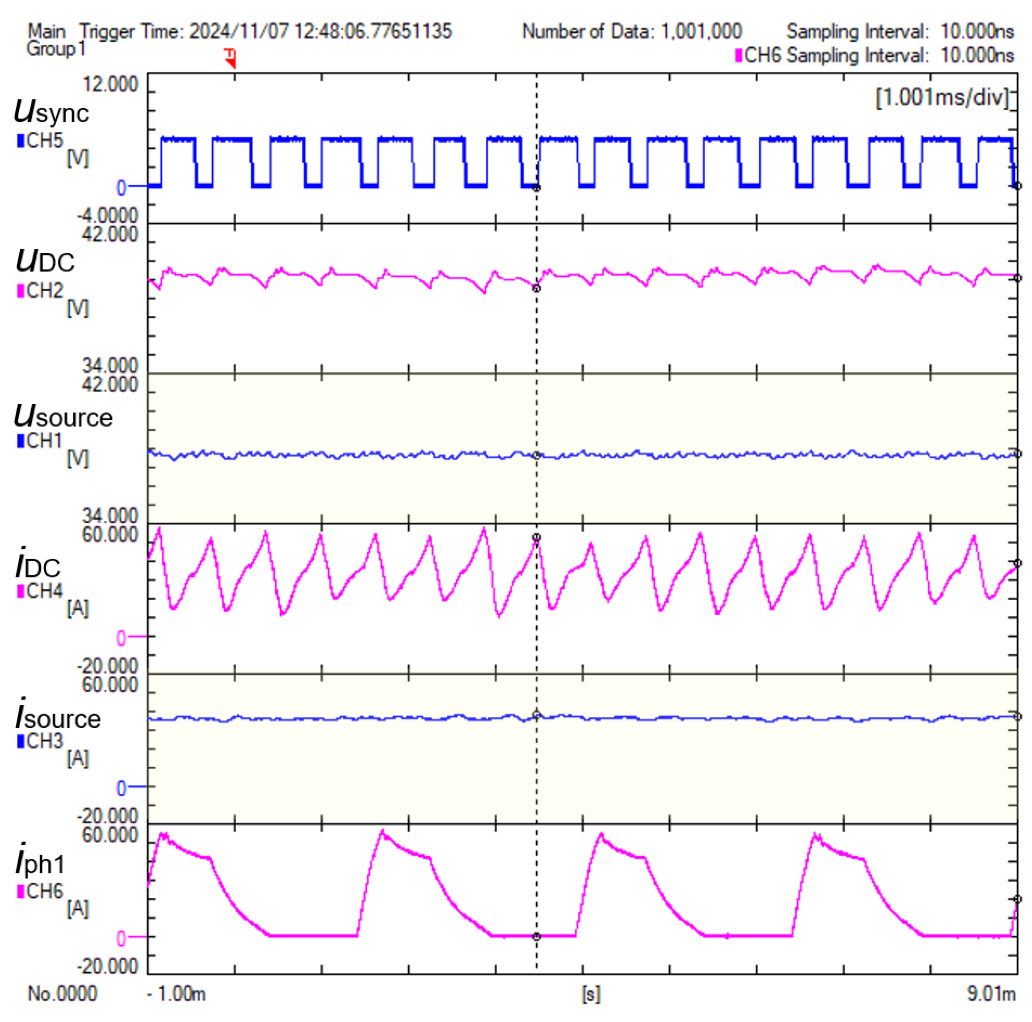 Energies 17 05711 g014 Energies 17 05711 g014