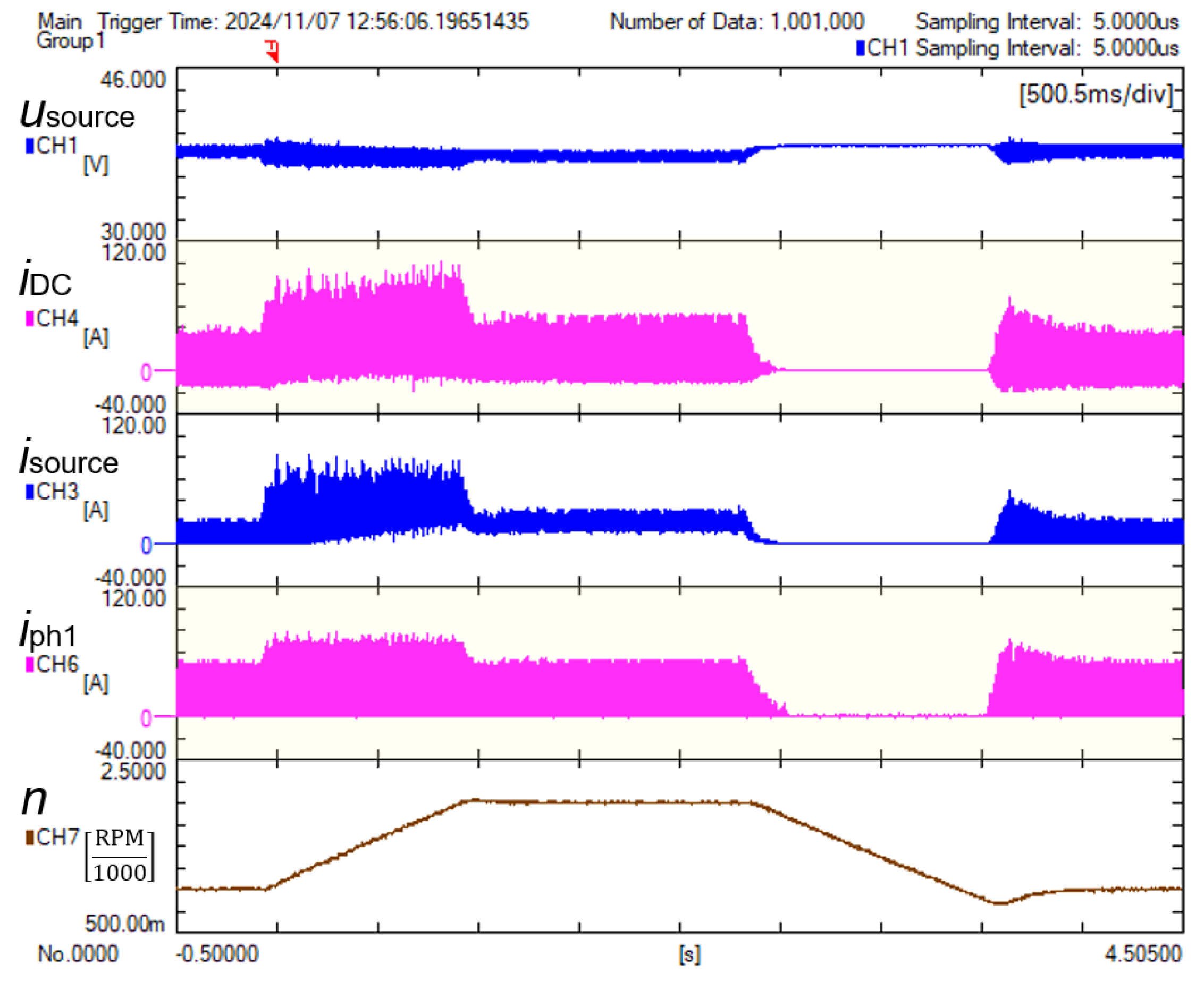 Energies 17 05711 g020 Energies 17 05711 g020