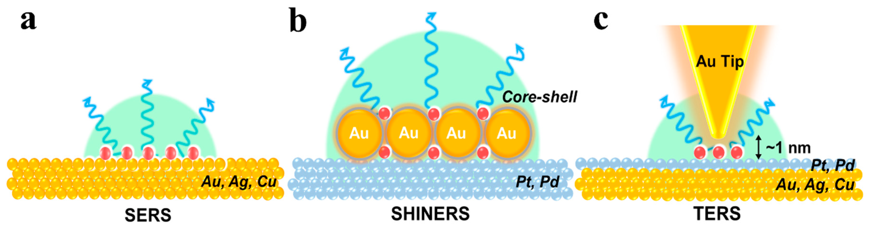 Energies 17 05712 g004