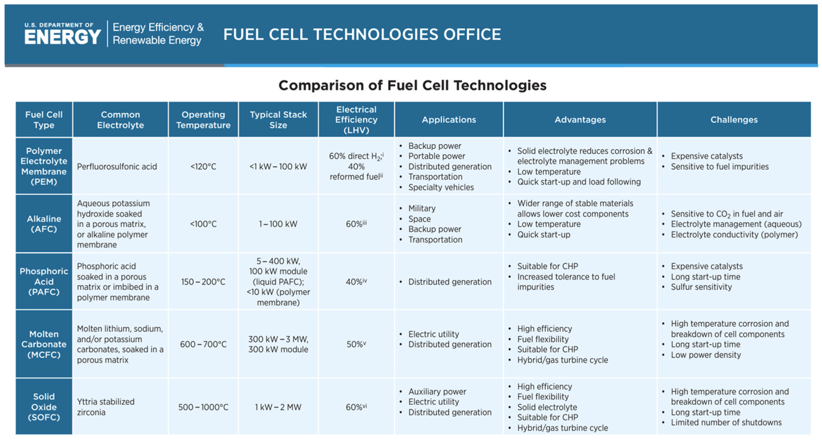 Energies 17 05713 g002