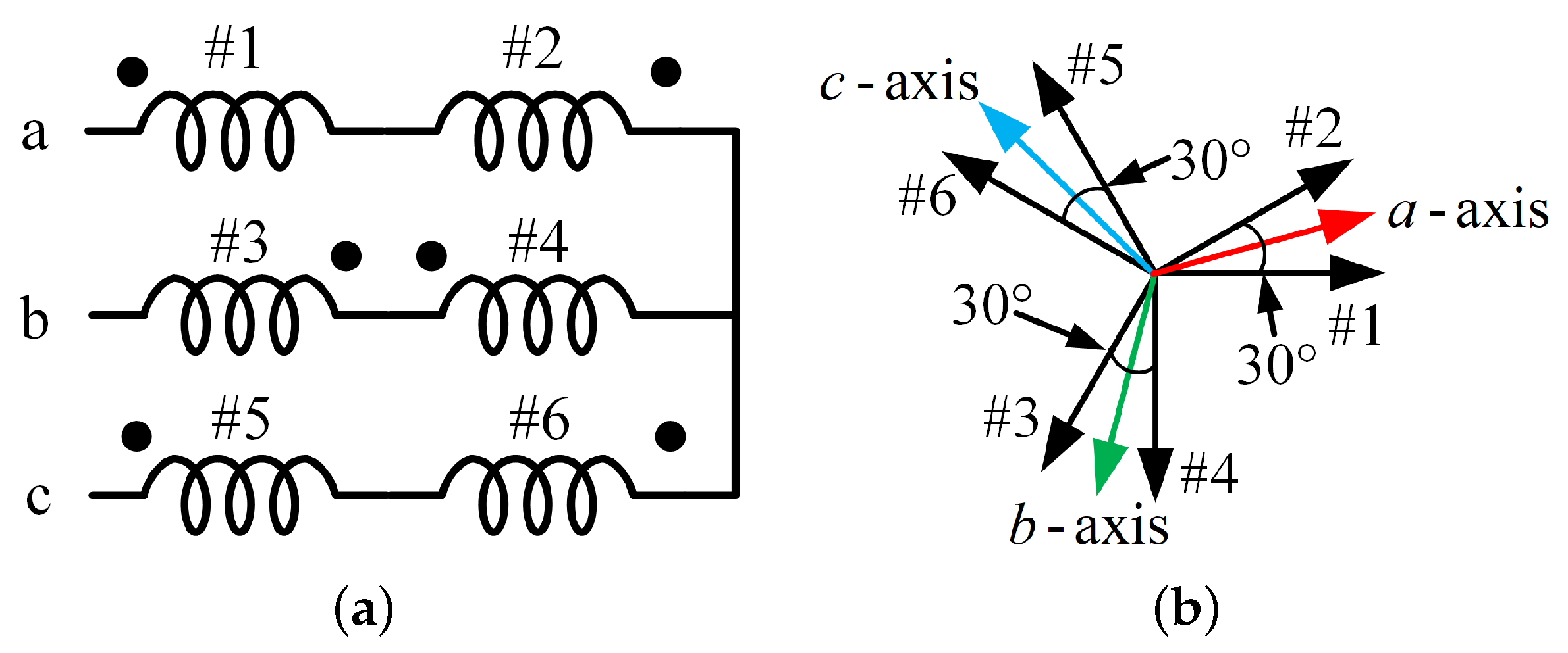 Energies 17 05719 g002