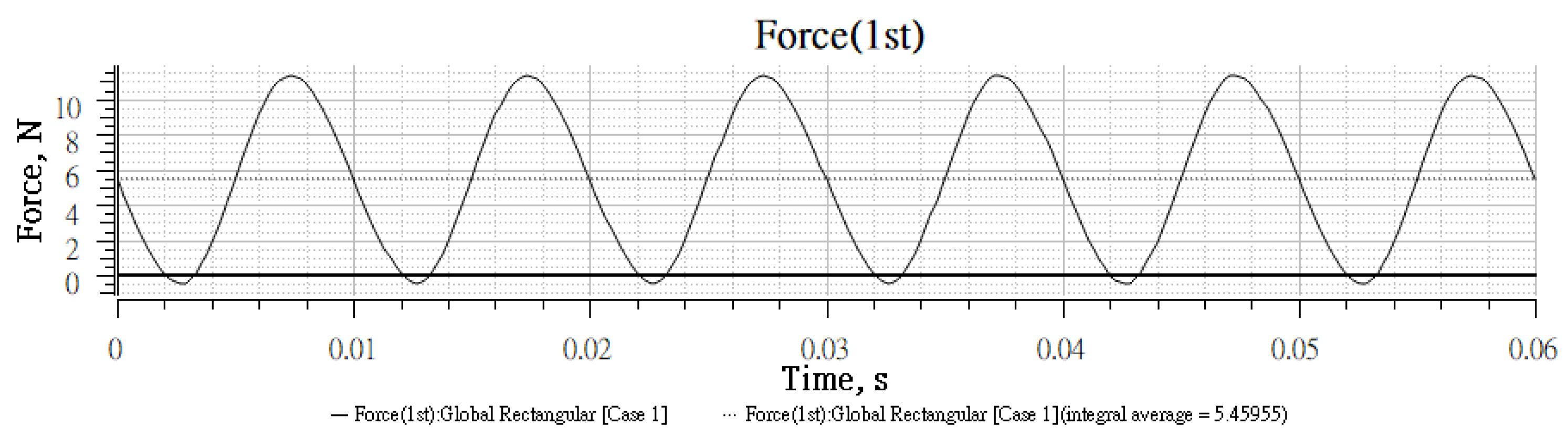 Energies 17 05719 g004