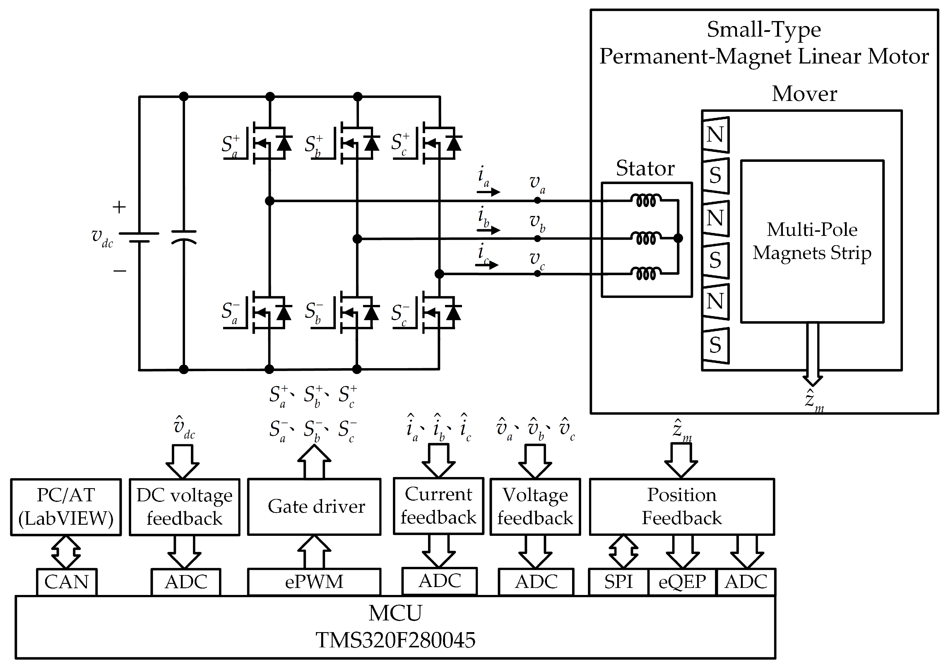 Energies 17 05719 g012