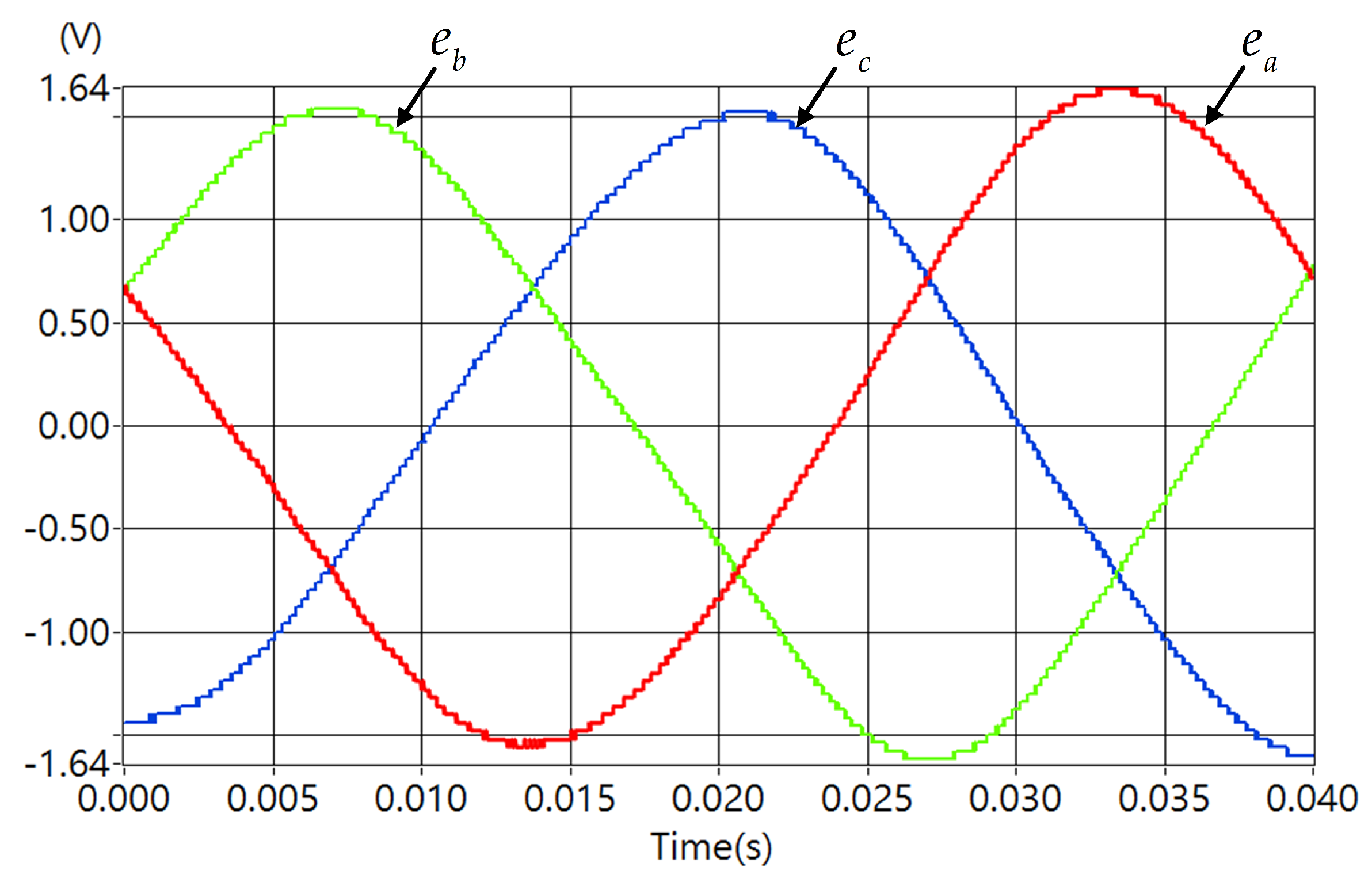 Energies 17 05719 g016